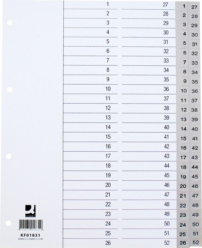 Connect Register PP A4 1-52 mit Indexblatt Pic1