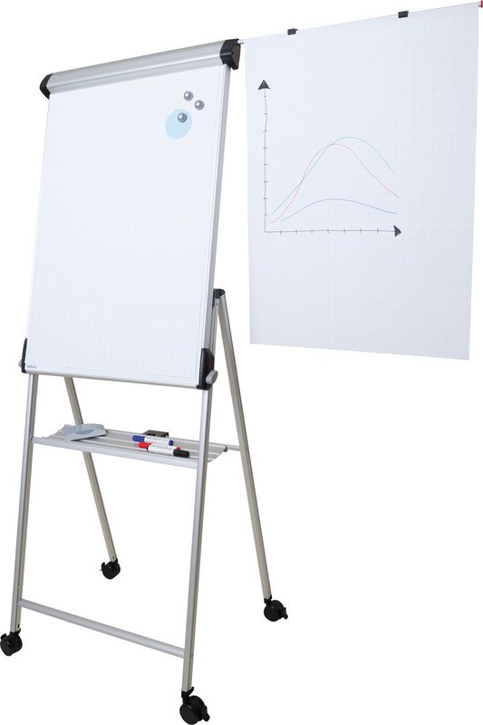 Maul Flipchart pro Mobil Pic4