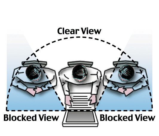 3M Bildschirmfilter Privacy 14.0