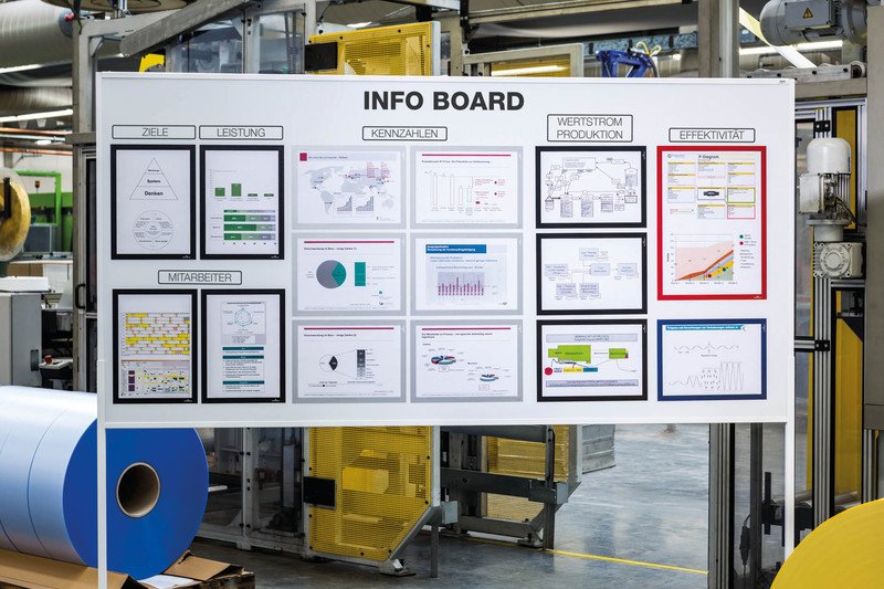 Durable Informationsrahmen Duraframe Magnetic A4 à 5 Pic2