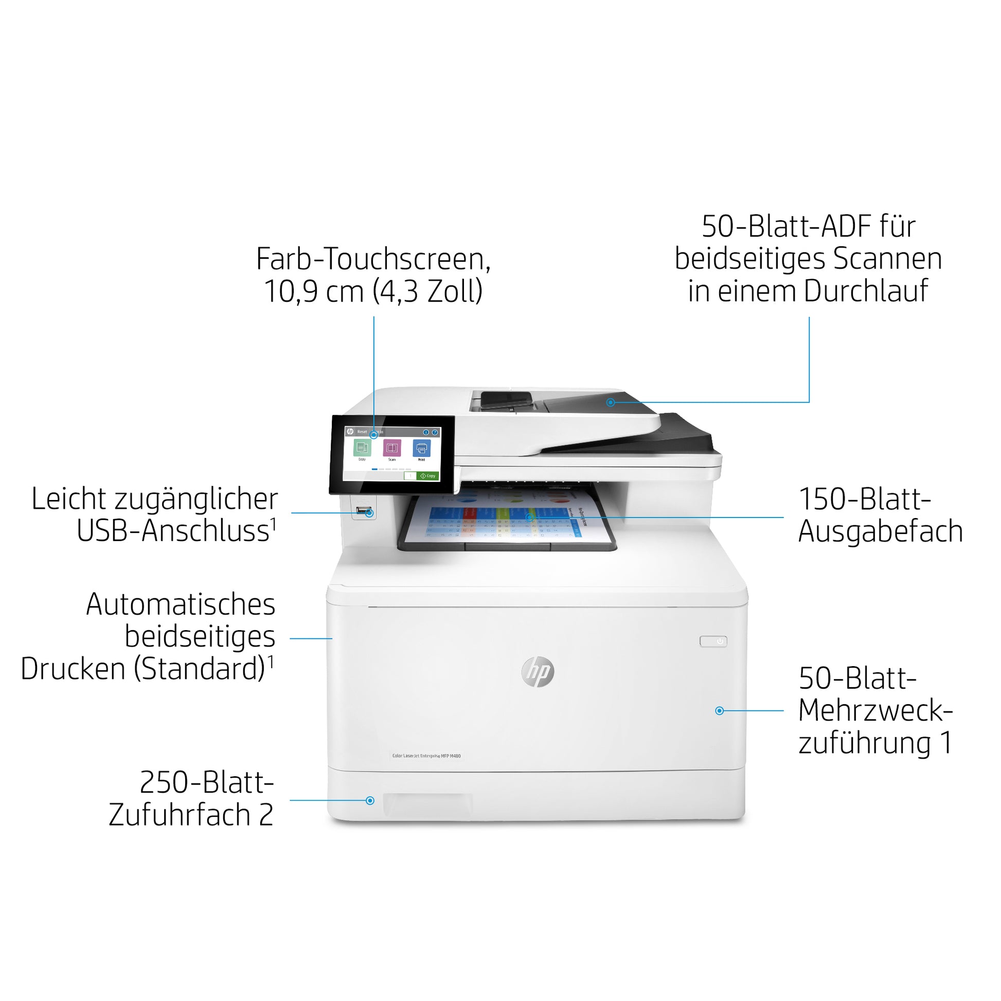 HP LASERJET ENT M480F – Farbiger Laser-MFP, 4-in-1