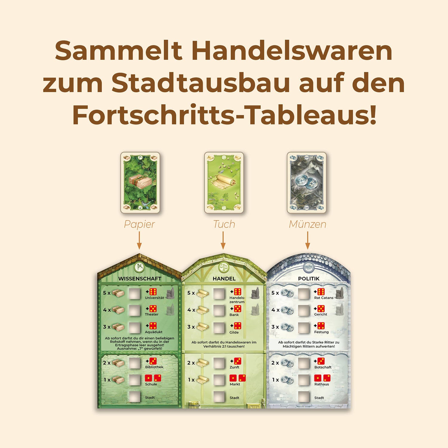 Kosmos CATAN Städte & Ritter – Erweiterung, für CATAN, 3–4 Spieler, ab 12 Jahren, 120 Min, DE