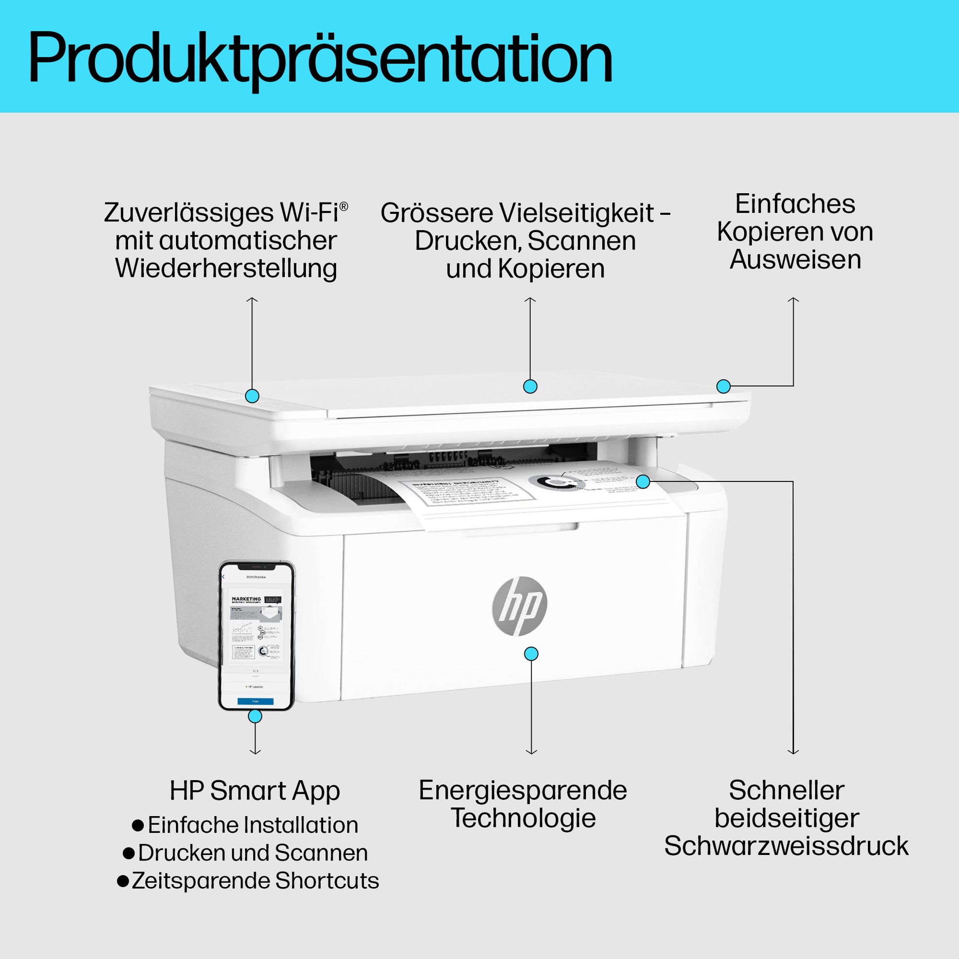 HP LaserJet MFP M140w – SW-Laser-Multifunktionsdrucker, A4, 3-in-1, WLAN/LAN, AirPrint