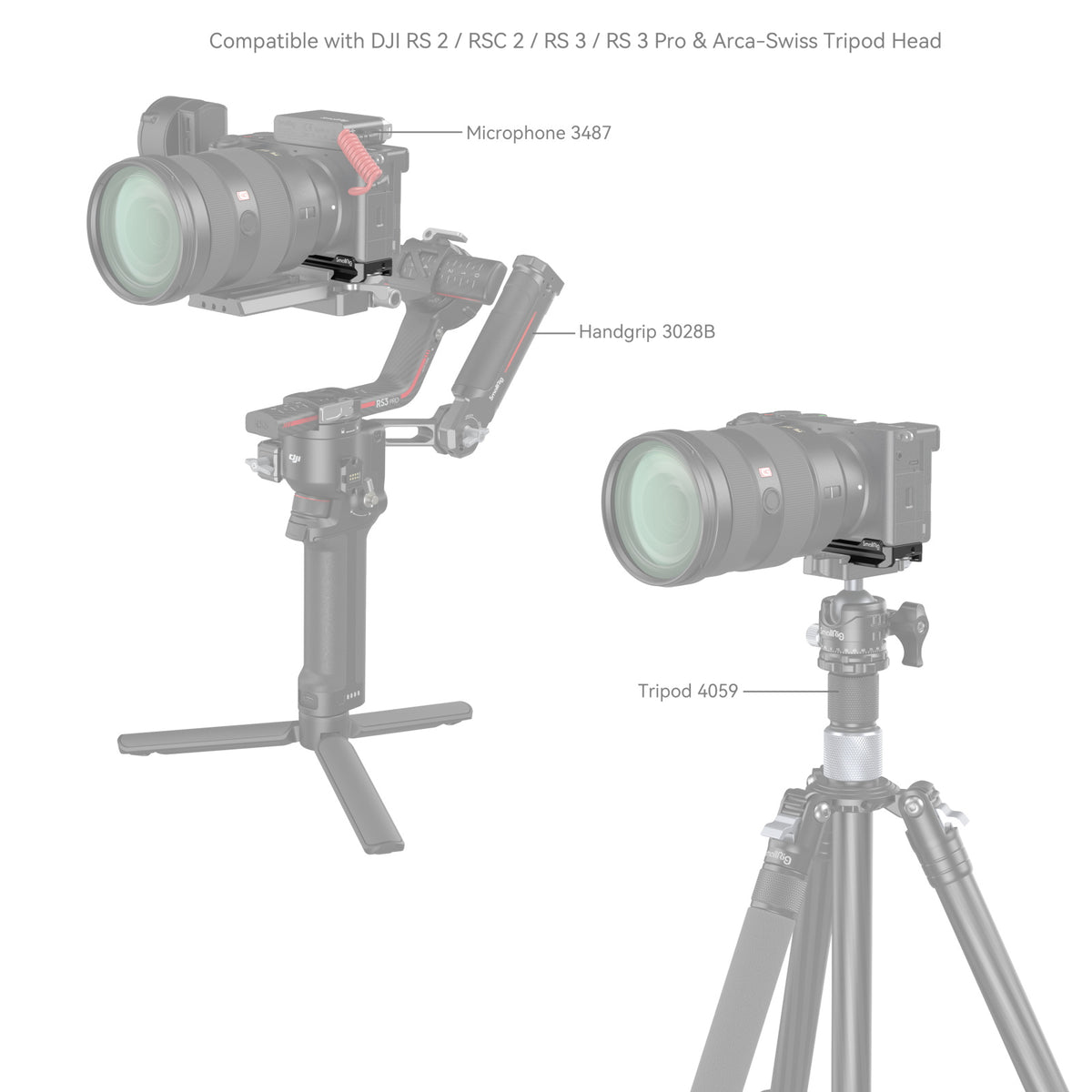 SmallRig 4338 Montageplatte – Schnellfreigabesystem, 1/4", 3/8" – für Sony A6700 – Schwarz