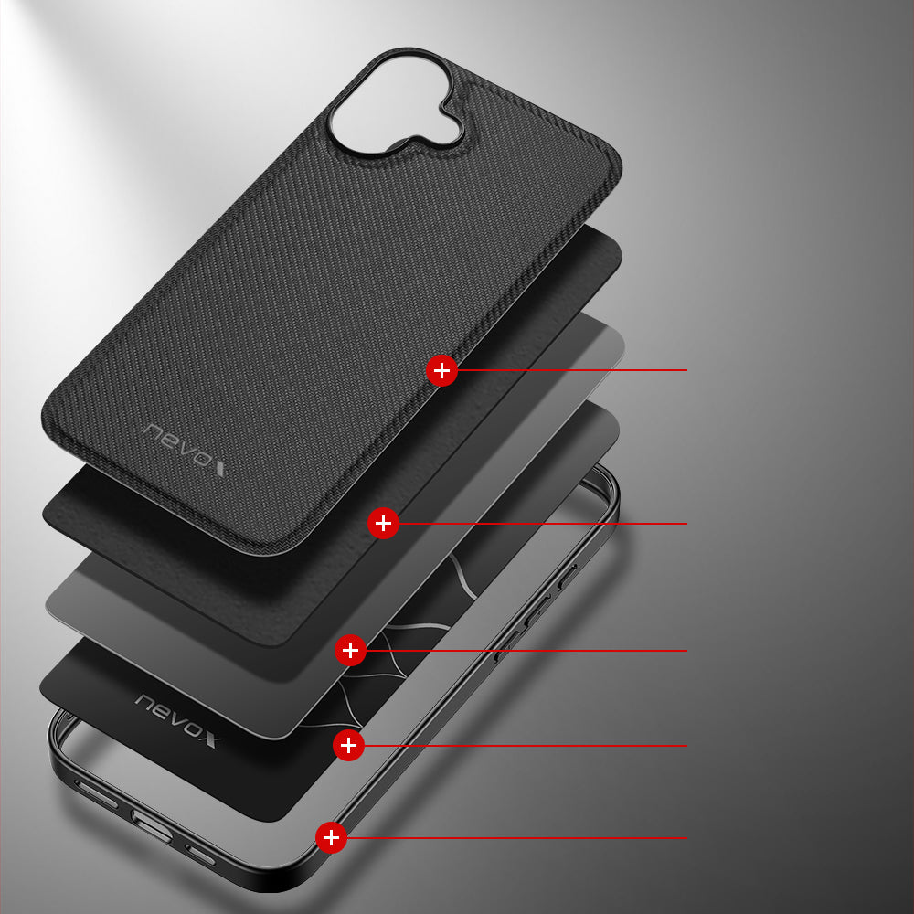 Nevox – Backcover StyleShell NYLO – für Apple iPhone 16 – schwarz – Nylon