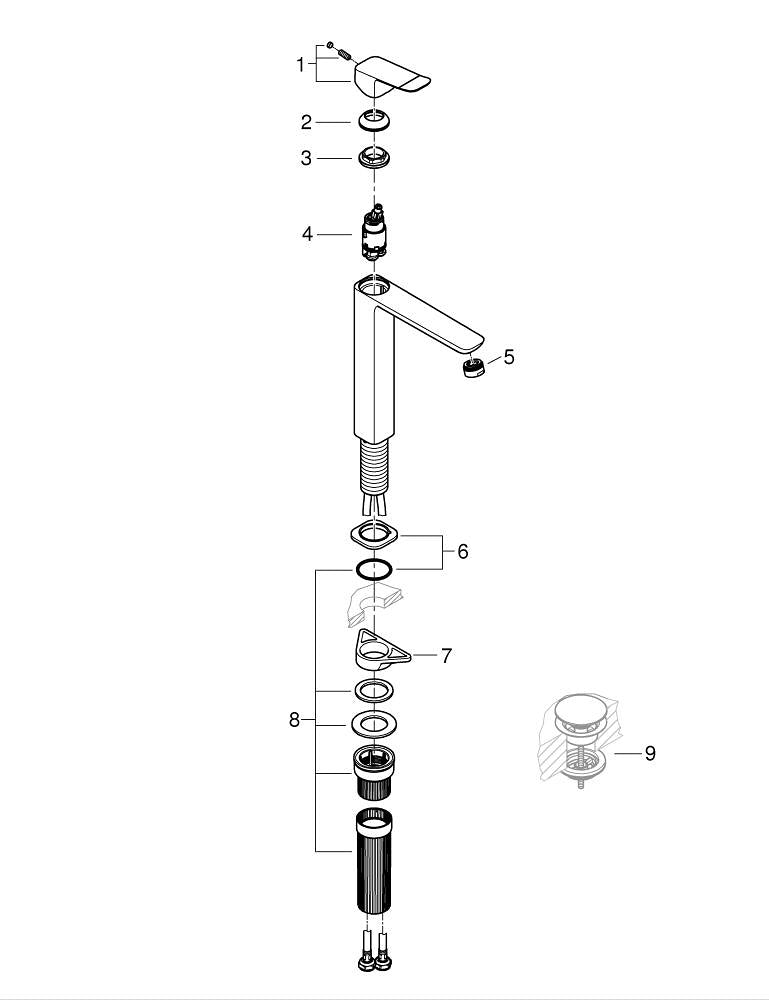 GROHE Badebatterie (Unterputz) Einhebelmischer – Metall, Schwarz