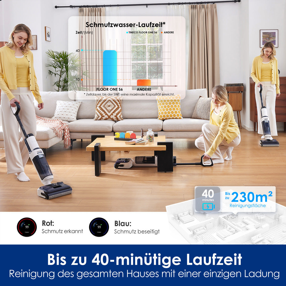 Tineco Nass-/Trockensauger FLOOR ONE S5 Stretch Extreme, mit Wischfunktion – 0,80/0,72 l, 220 W, 40 min