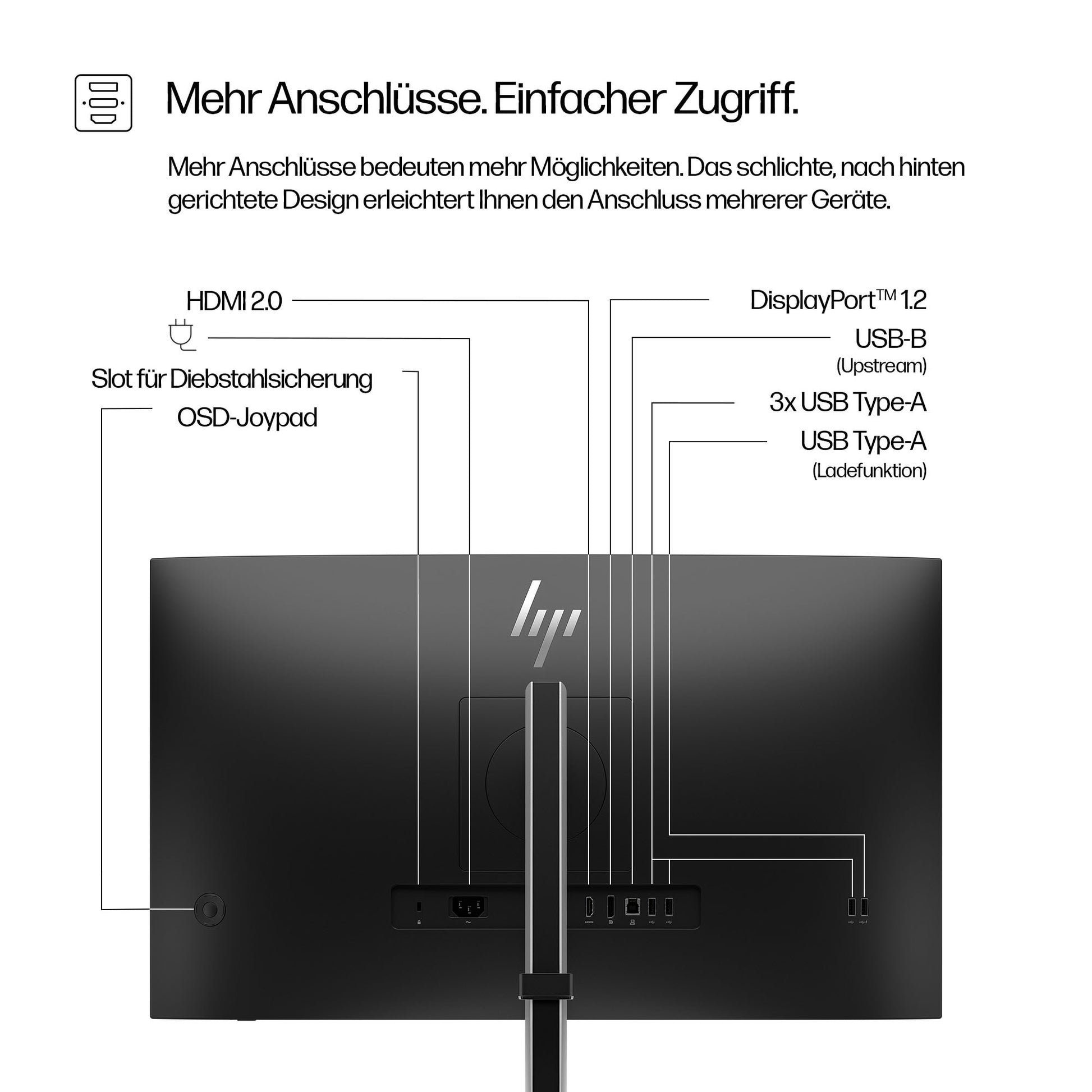 HP Serie 5 Pro 27 (527pq) – Monitor, 27" WQHD (2560 × 1440)