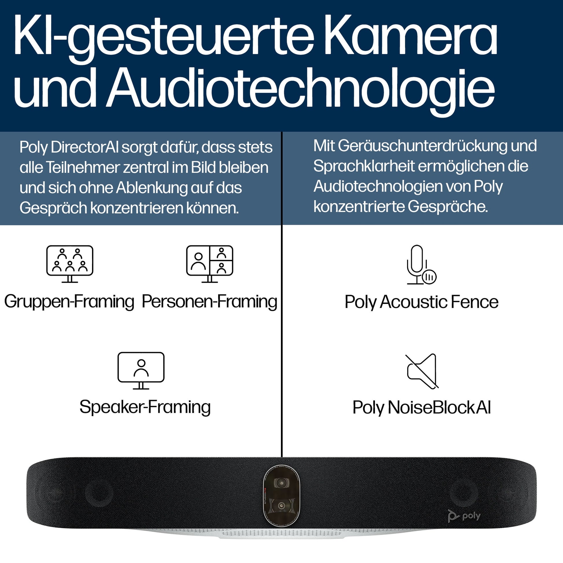 Poly Studio X72 – Videokonferenzsystem – 4K, 120° FOV, WLAN/LAN, Bluetooth, Schwarz