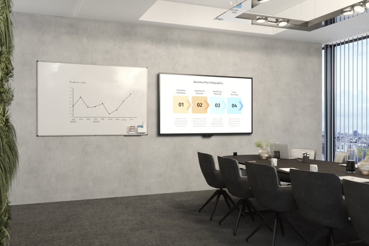 Legamaster UNITE PLUS Whiteboard – Emaille, magnetisch – 120 × 120 cm