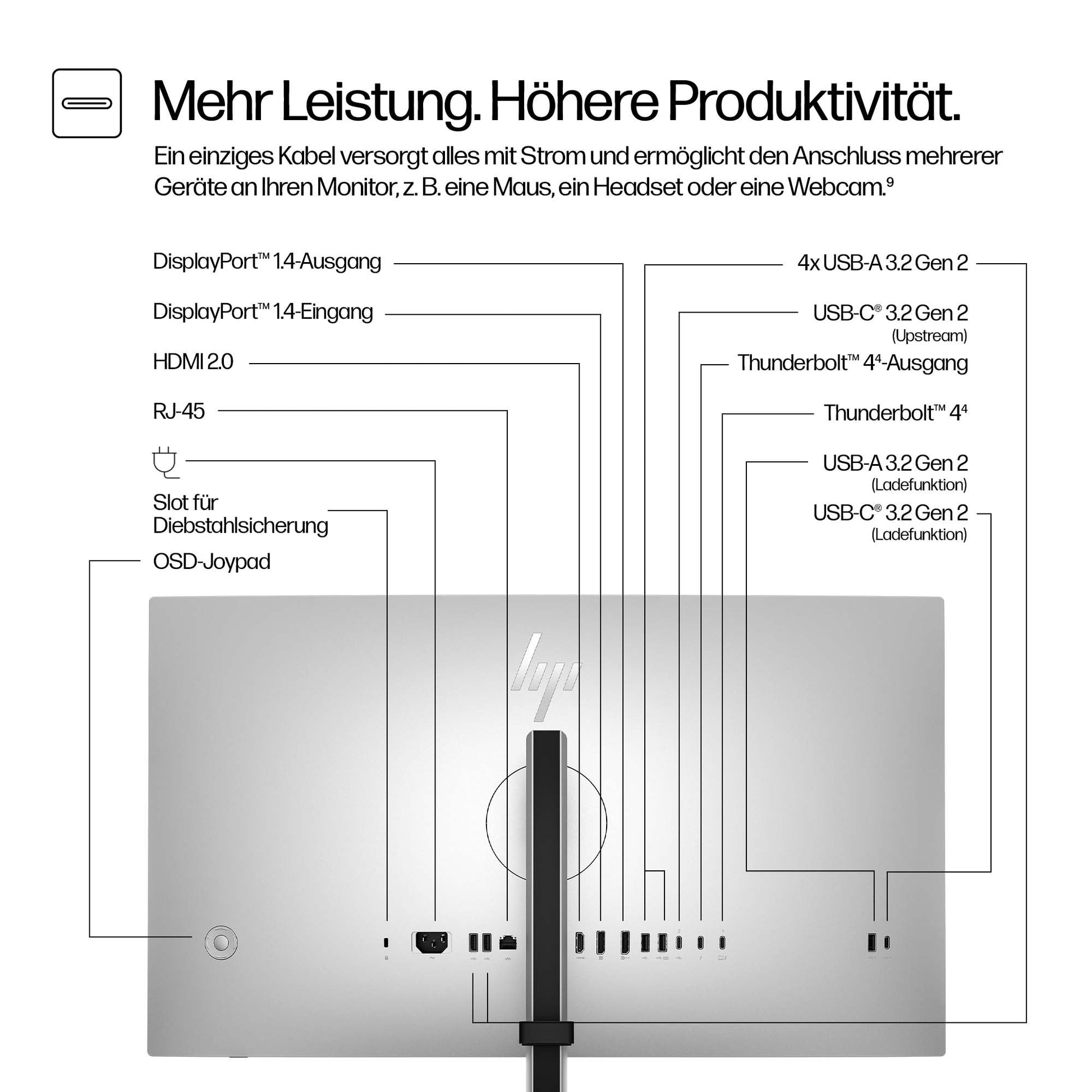 HP Series 7 Pro 27 (727pu) – Monitor, 27", 2560 × 1440 (WQHD), Thunderbolt 4