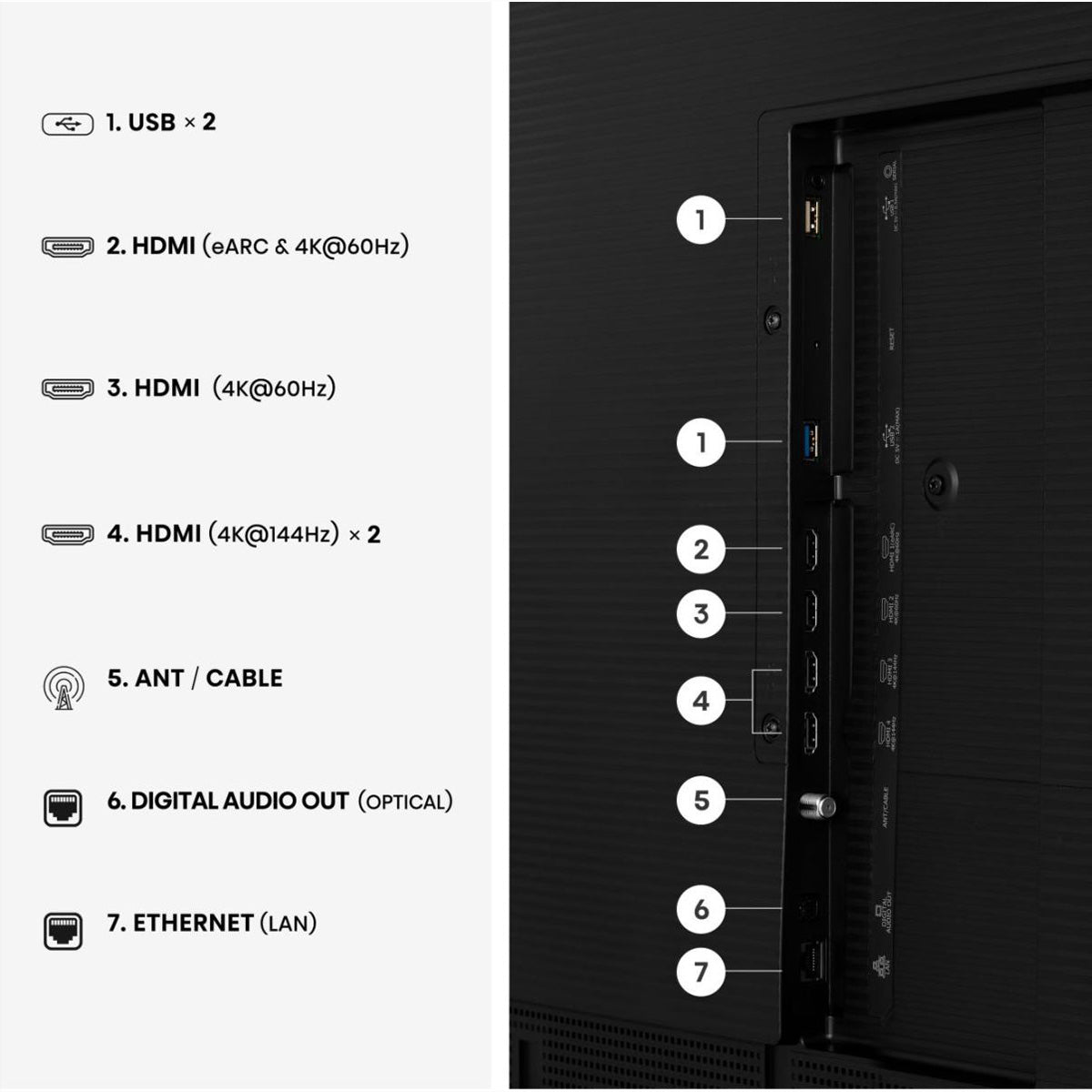 Hisense 55S7DS – 55" QLED Fernseher – 4K UHD – VIDAA – 144 Hz – Dolby Vision IQ