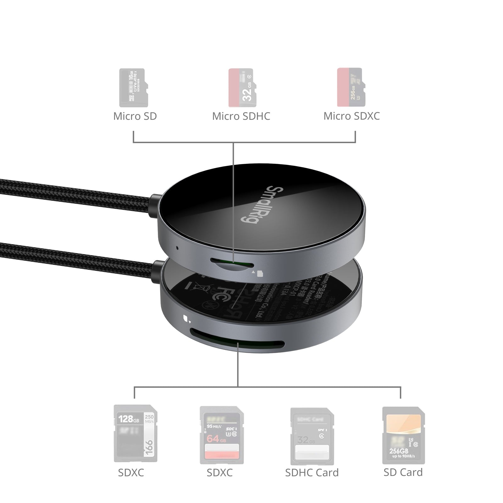 SmallRig USB-Kartenleser USB-C – SD/microSD, 2 Steckplätze – USB 3.2 Gen 1 (5 Gbit/s) – Aluminium, LED-Anzeige