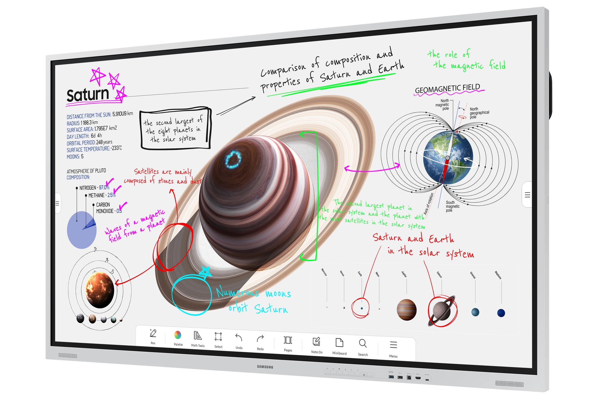 Samsung Flip WM75B – 75" 4K Touchdisplay, 20 TP