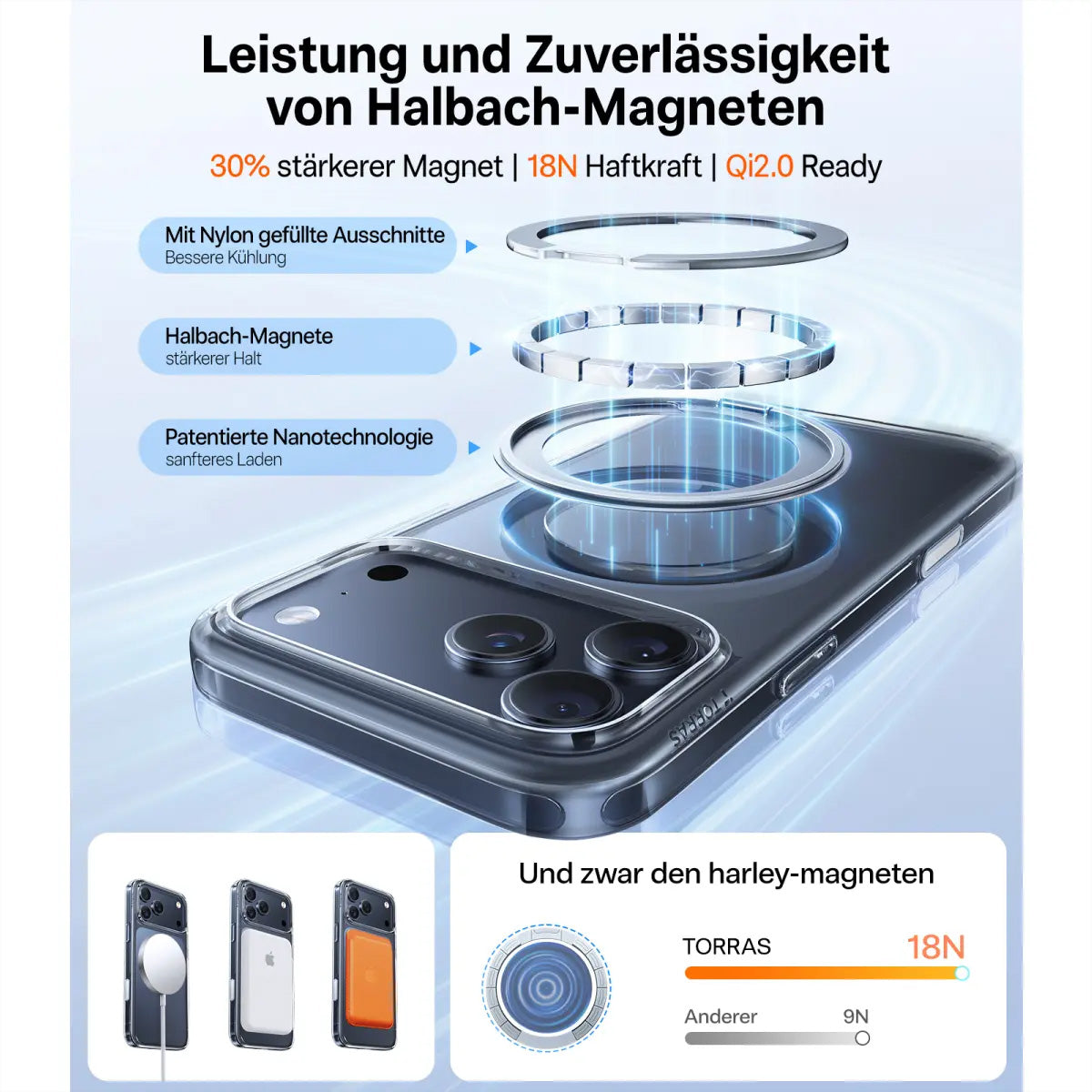 Torras UPRO Ostand Pro Ladeständer – MagSafe-kompatibel – für iPhone 17 Pro – Transparent