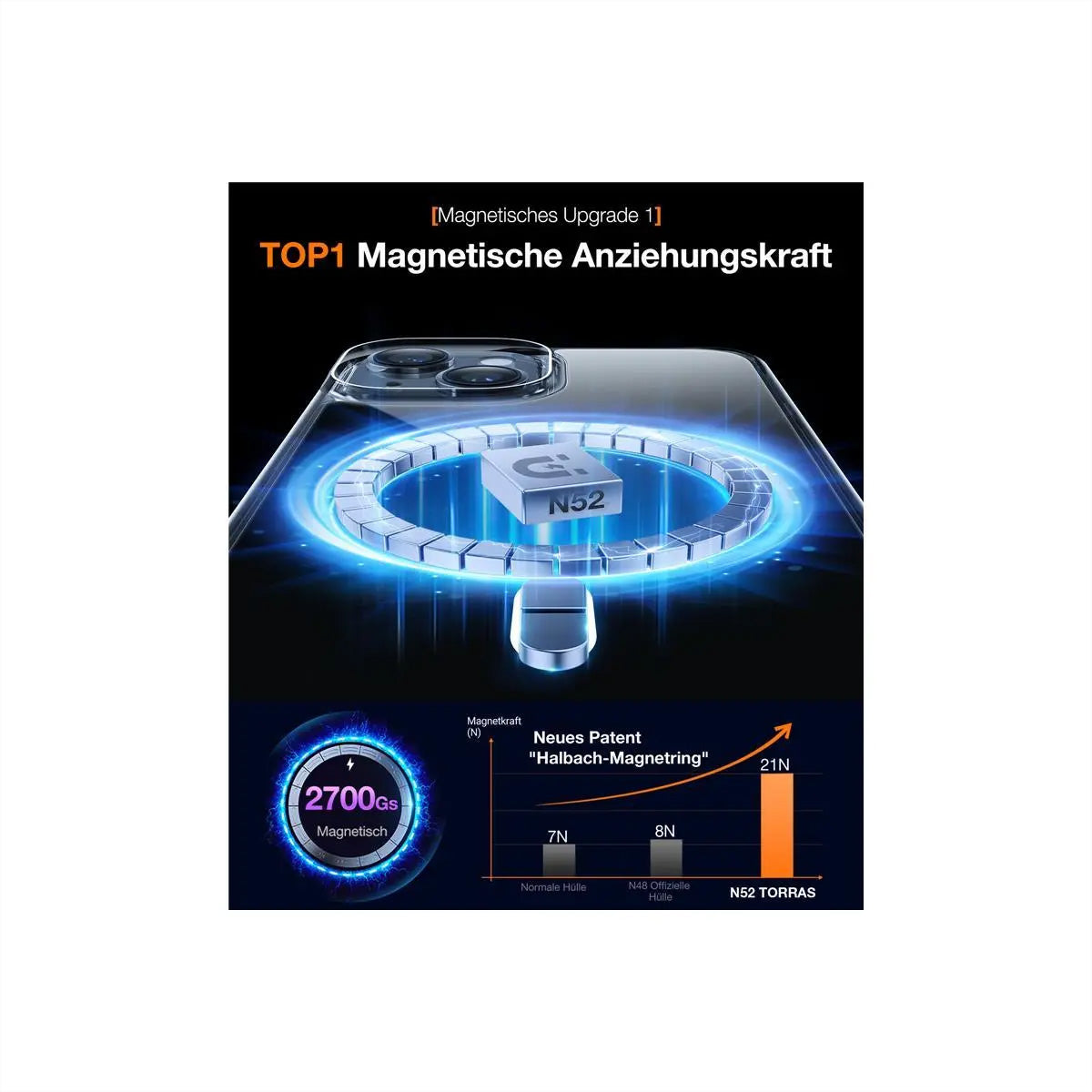 Torras Diamond Backcover – für Apple iPhone 15, MagSafe, Kunststoff, Transparent