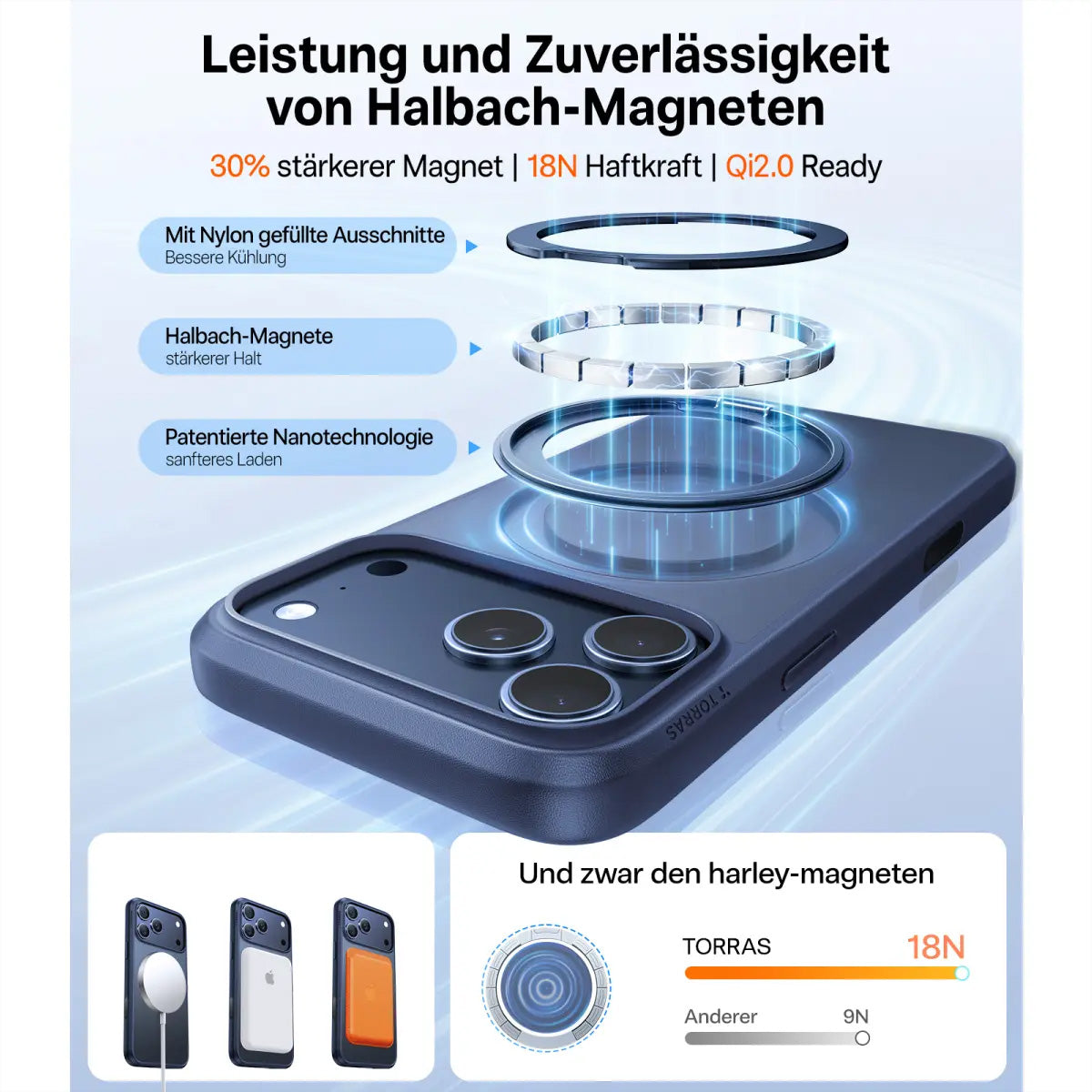 Torras UPRO Ostand Pro Backcover – für iPhone 17 Pro / 17 Pro Max, MagSafe, mit Ständer, PC+TPU, Blau