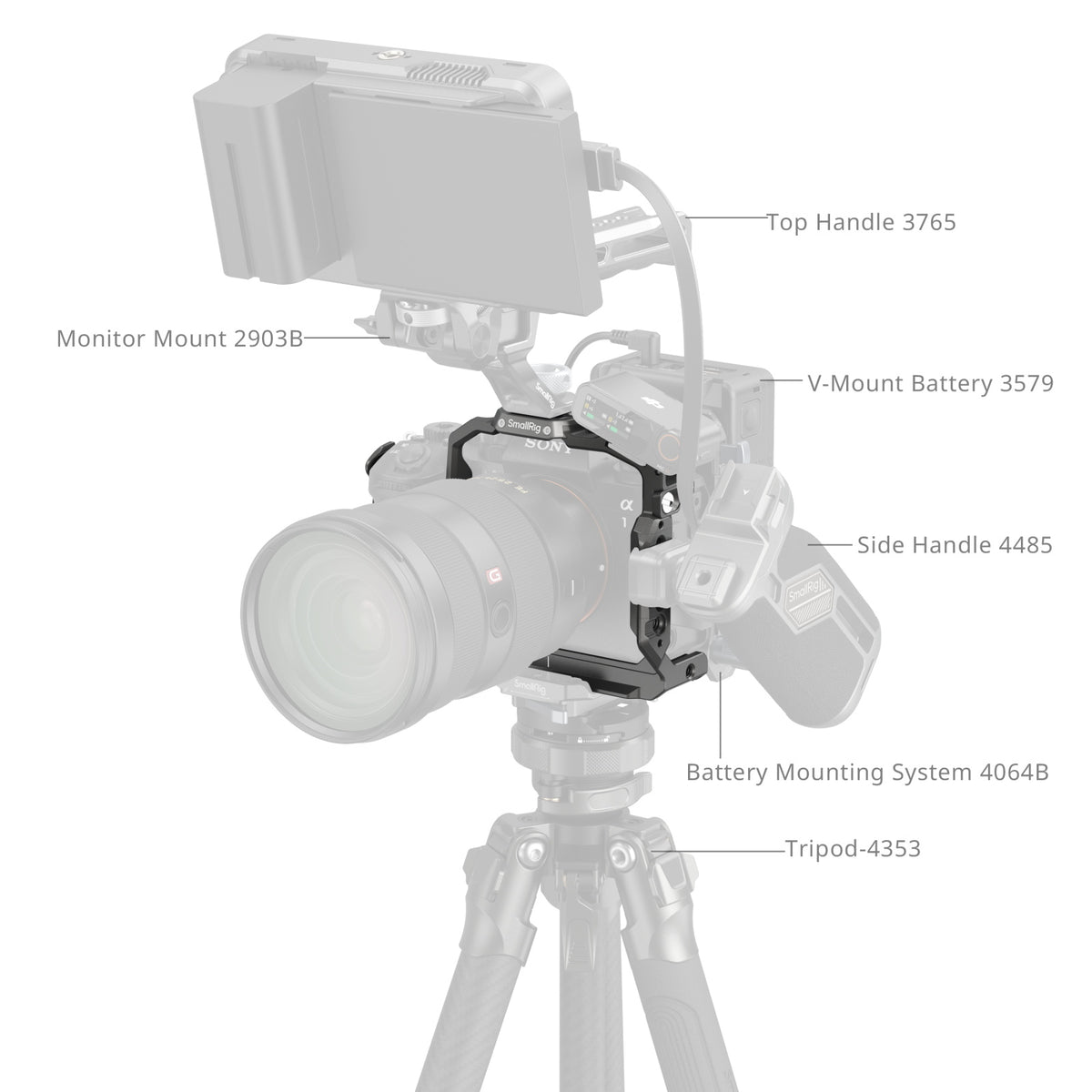 SmallRig 5187 Cage – Aluminium, 70 × 112,5 × 147,5 mm – für Sony Alpha 1 II, Alpha 9 III – Grau