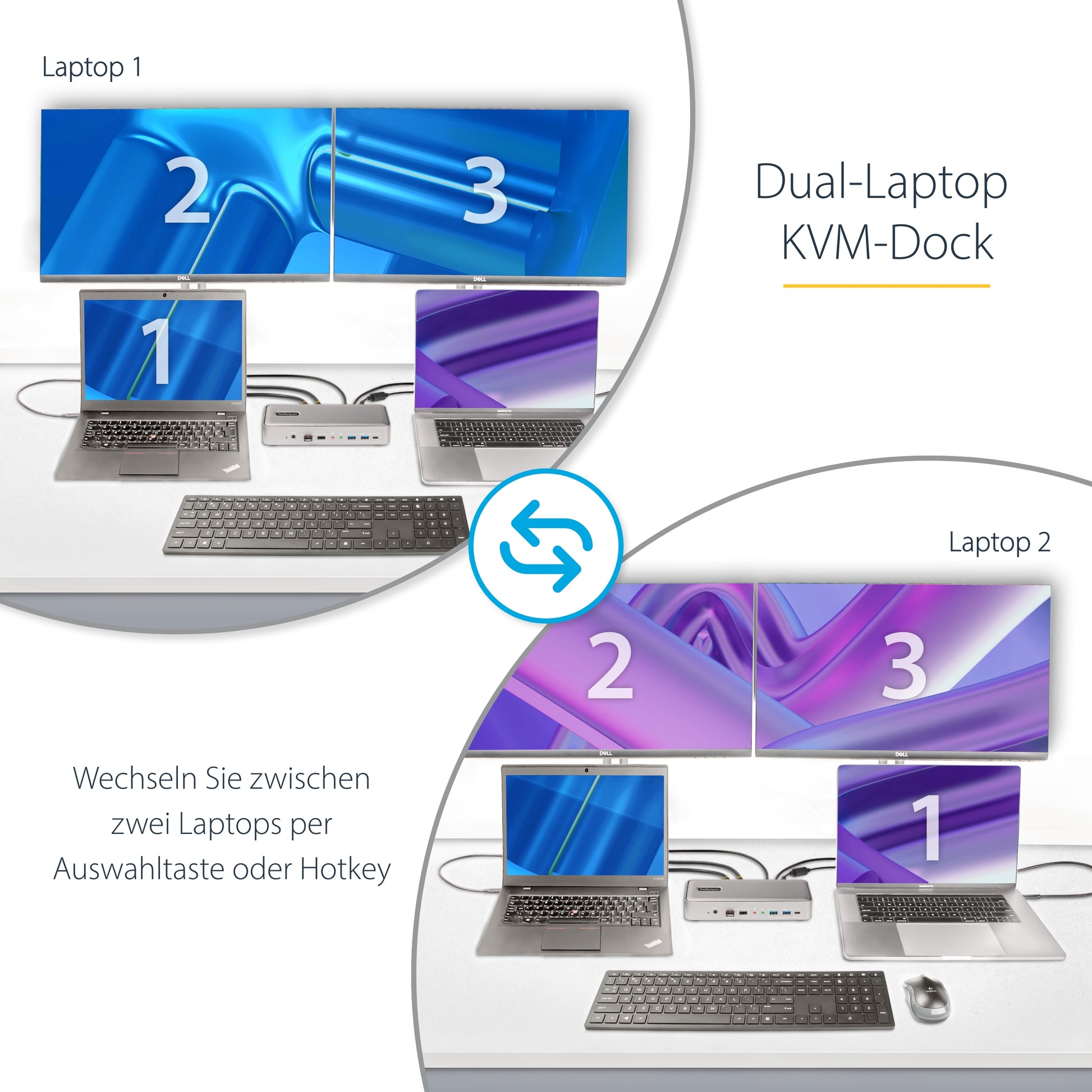 StarTech.com 129UE-USBC-KVM-DOCK – 2-Port DP Dual-View KVM-Switch – 4K/60 Hz, für Windows/macOS/Linux
