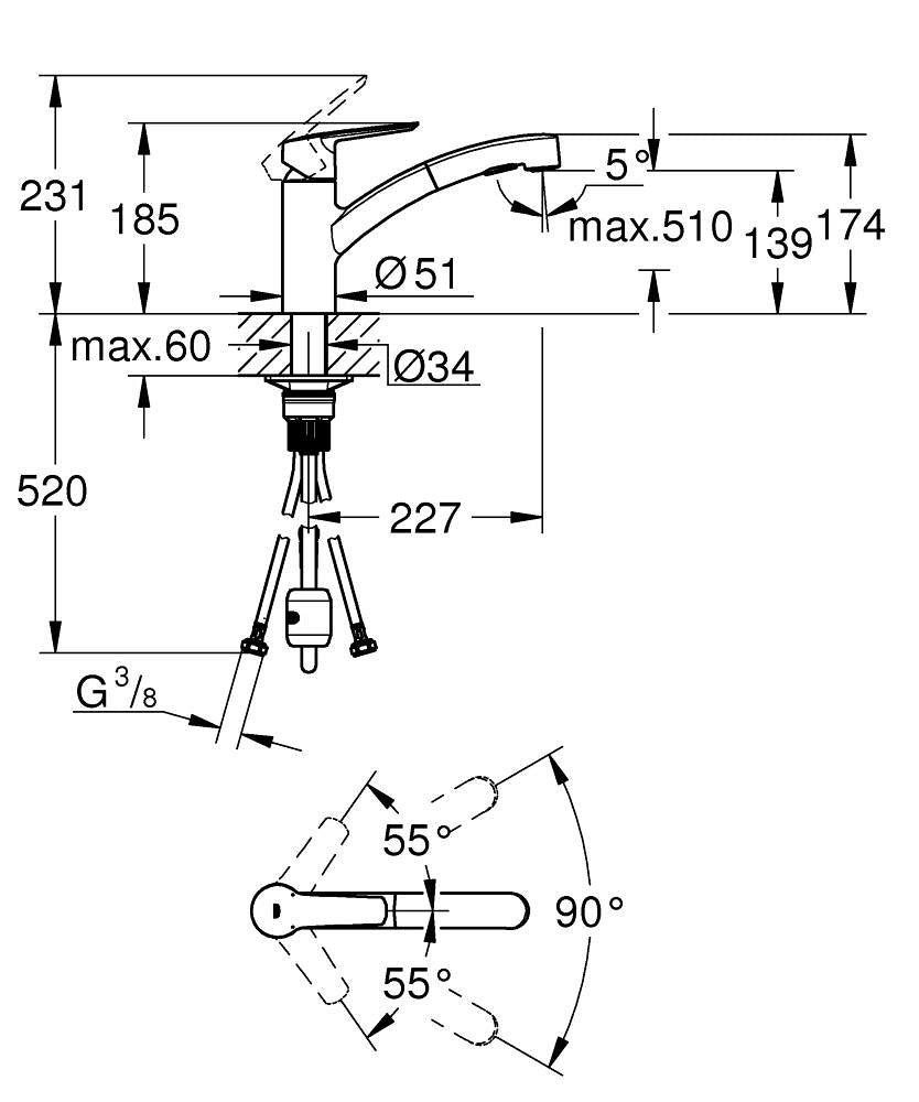 GROHE Start Einhebelmischer – Metall, Einlochmontage, Schwarz