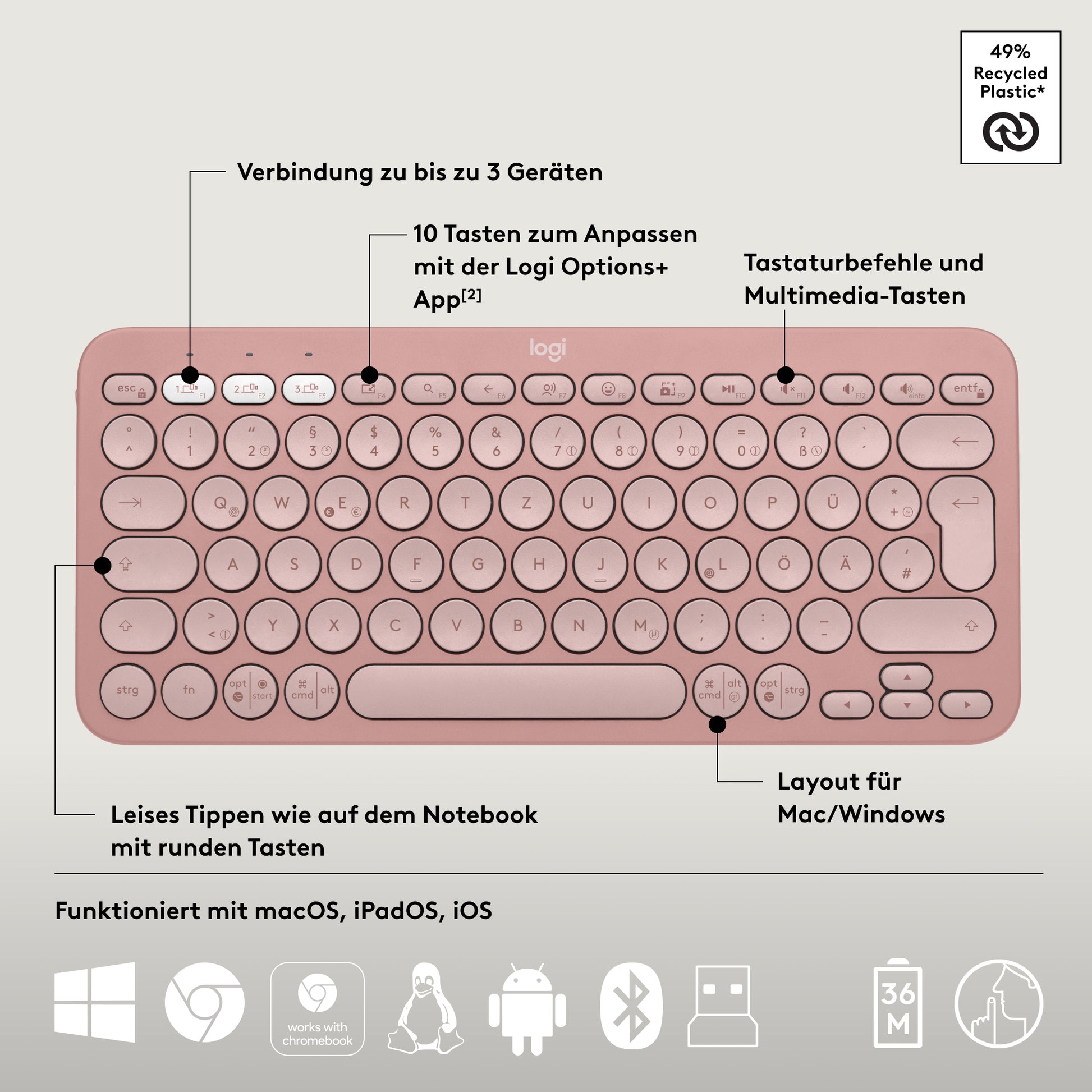 Logitech Pebble 2 Combo – Tastatur, kabellos (Bluetooth/2,4 GHz), DE-Layout (DE), Rosa