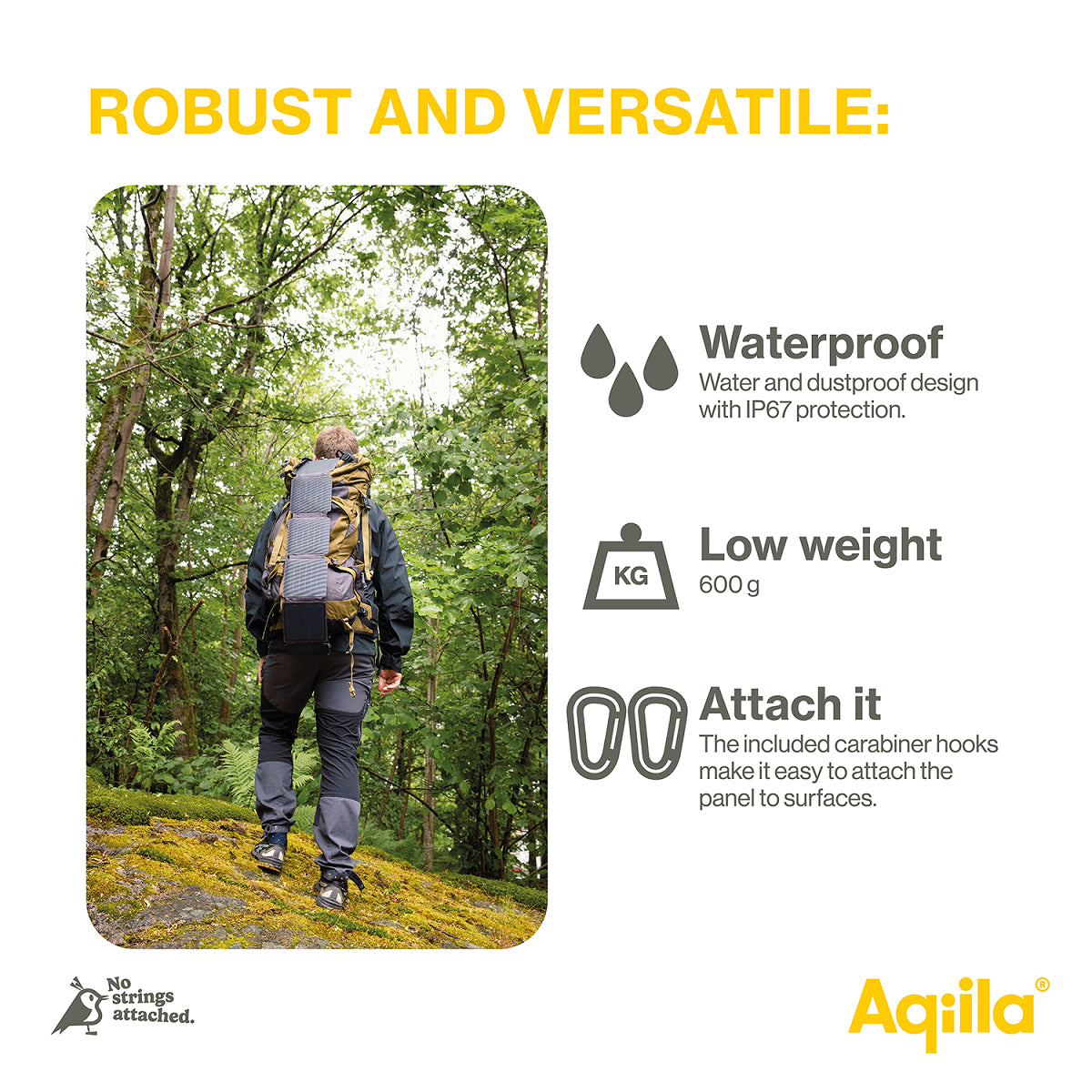 Aqiila Sunbird P21 Solarpanel-Ladegerät 20 W – USB-C×1, IP67, faltbar – für Camping – schwarz/gelb