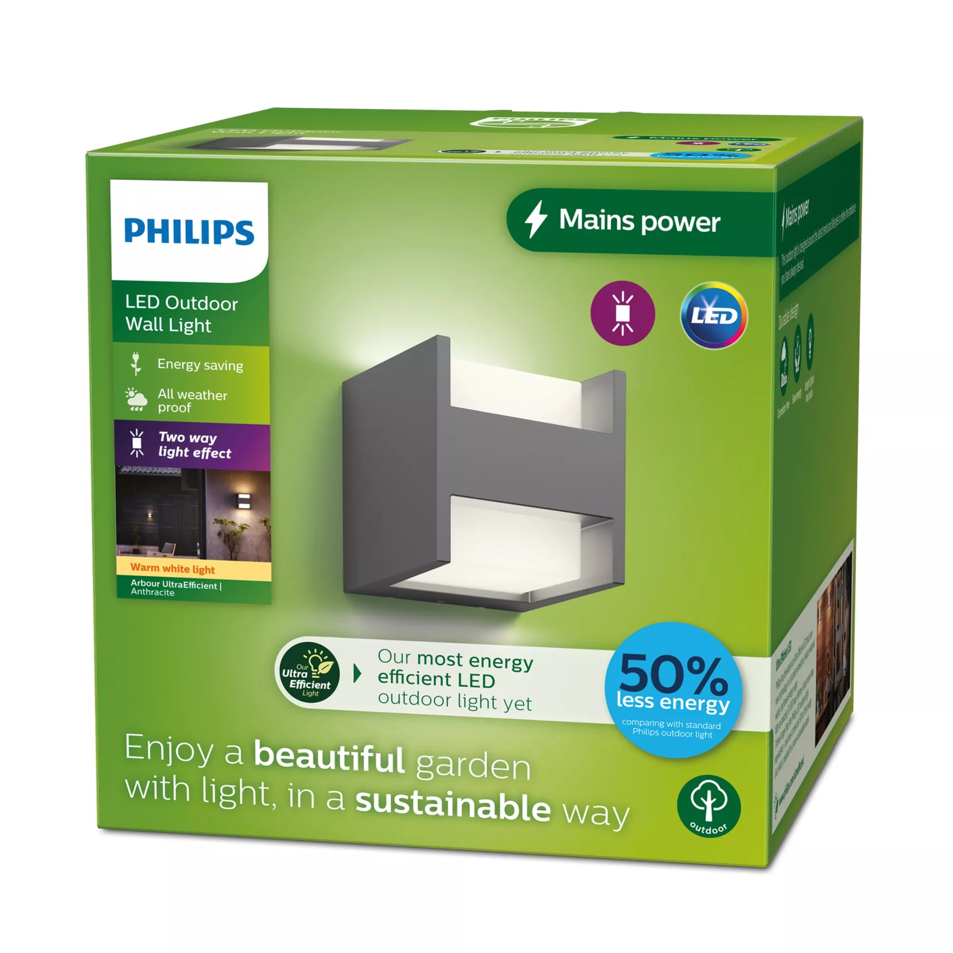 Philips by Signify Philips Aussenwandleuchte – Netzbetrieb – mit Bewegungsmelder, Dämmerungssensor – Anthrazit – Aluminium