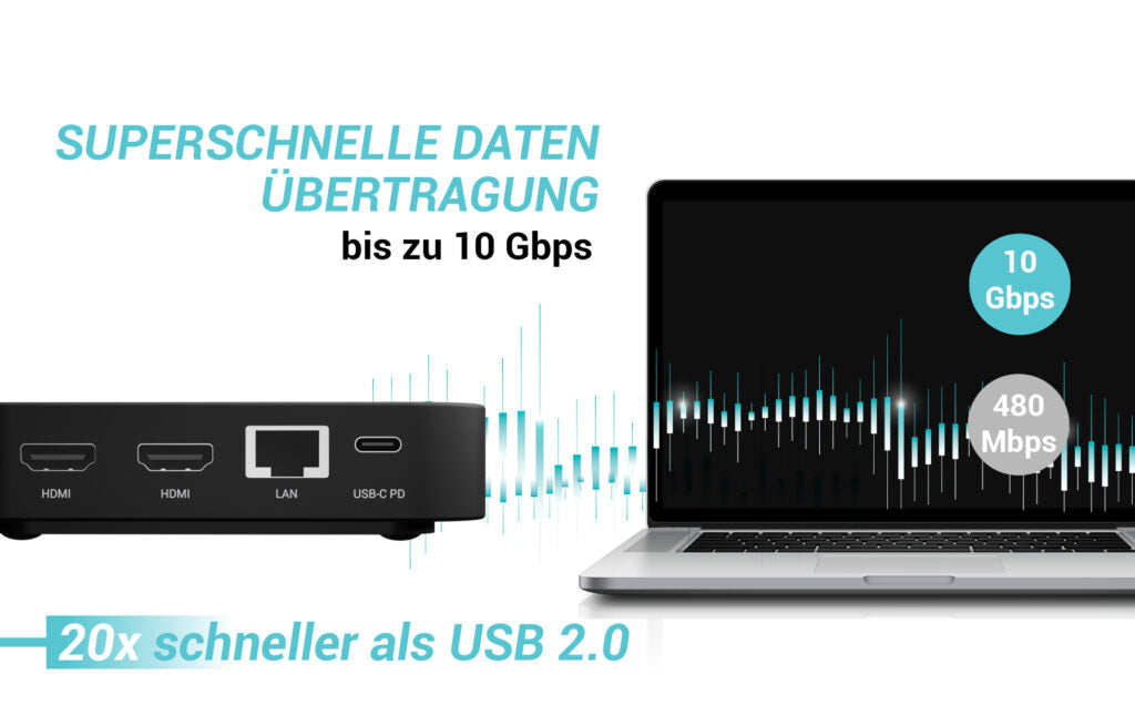 i-tec Dockingstation – USB-C, 1× DP, 2× HDMI, 5× USB-A, 100 W PD, GbE, für Windows/Mac/ChromeOS