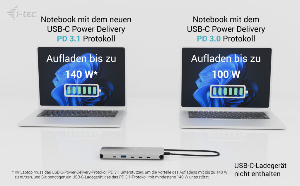 i-tec Metal Nano Dockingstation – USB-C, 2× HDMI, 1× USB-C (Video), 3× USB-A, 3× USB-C, 140 W PD, GbE