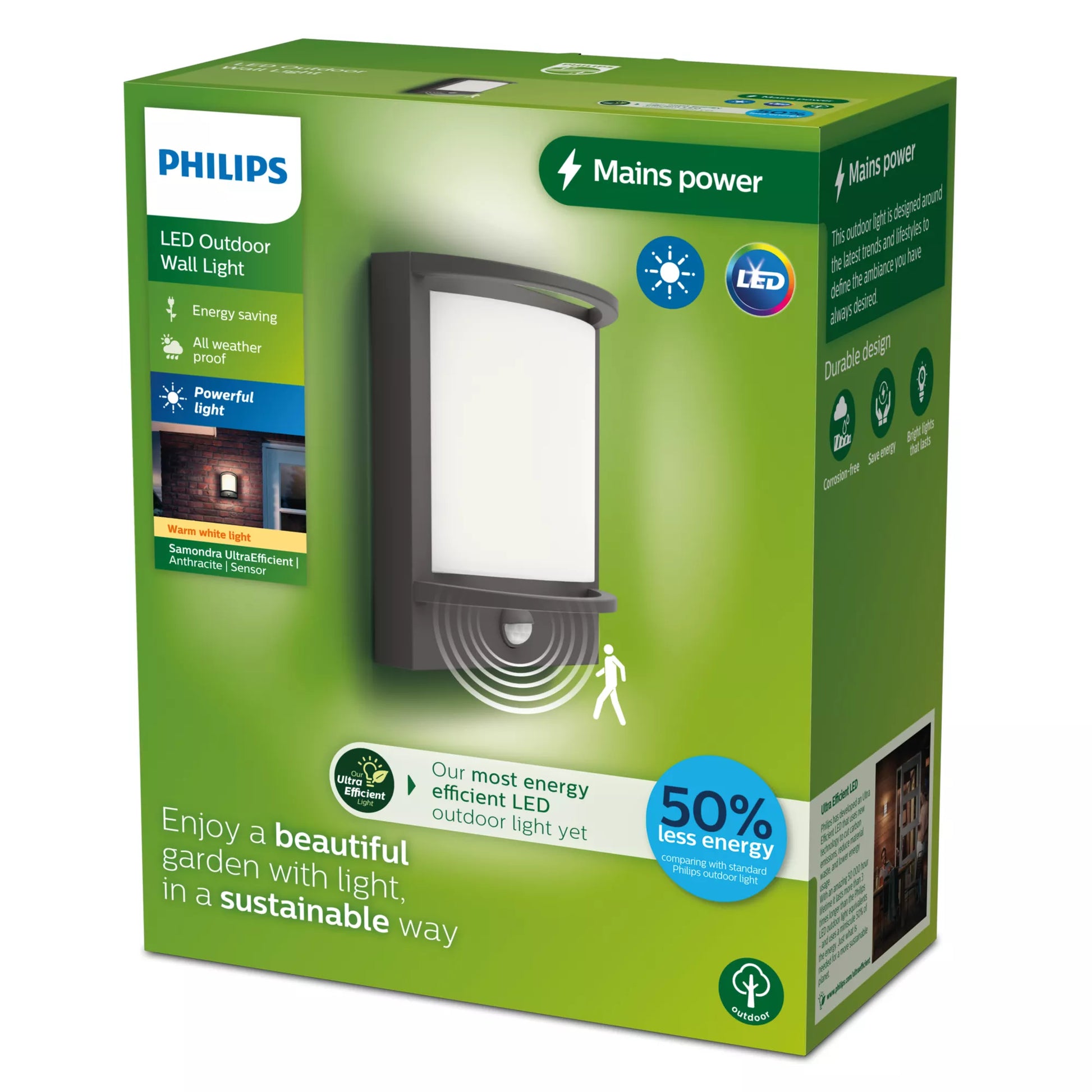 Philips by Signify Philips Aussenwandleuchte – Warmweiss, 2700 K, IP44, Netzbetrieb, mit Bewegungsmelder, Anthrazit, Aluminium