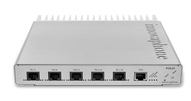 Innovaphone IP29-20 – IP-Telefon, PoE, 6 RJ-45, für SIP/H.323