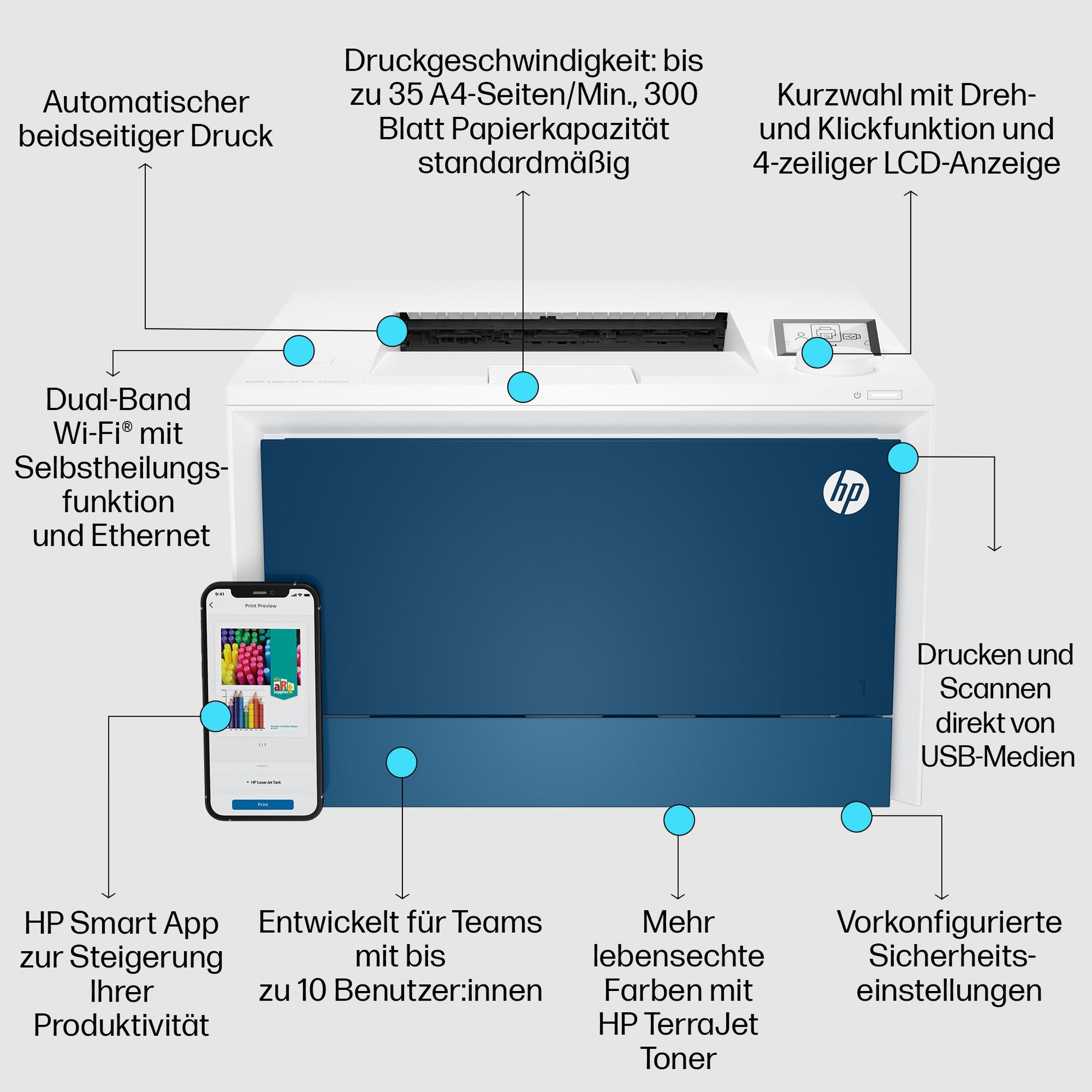 HP LaserJet Pro 4202 dw – A4, Farbe, Duplex, 600 × 600 dpi