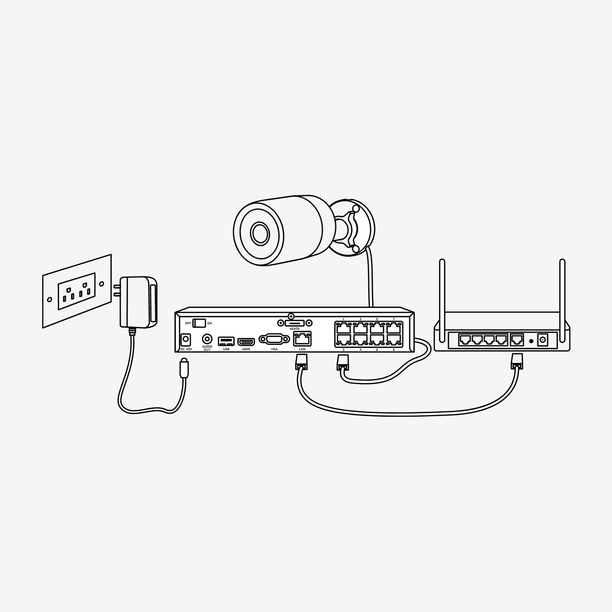 Reolink P324 Turret – 5MP – 2,8 mm – PoE – IP66