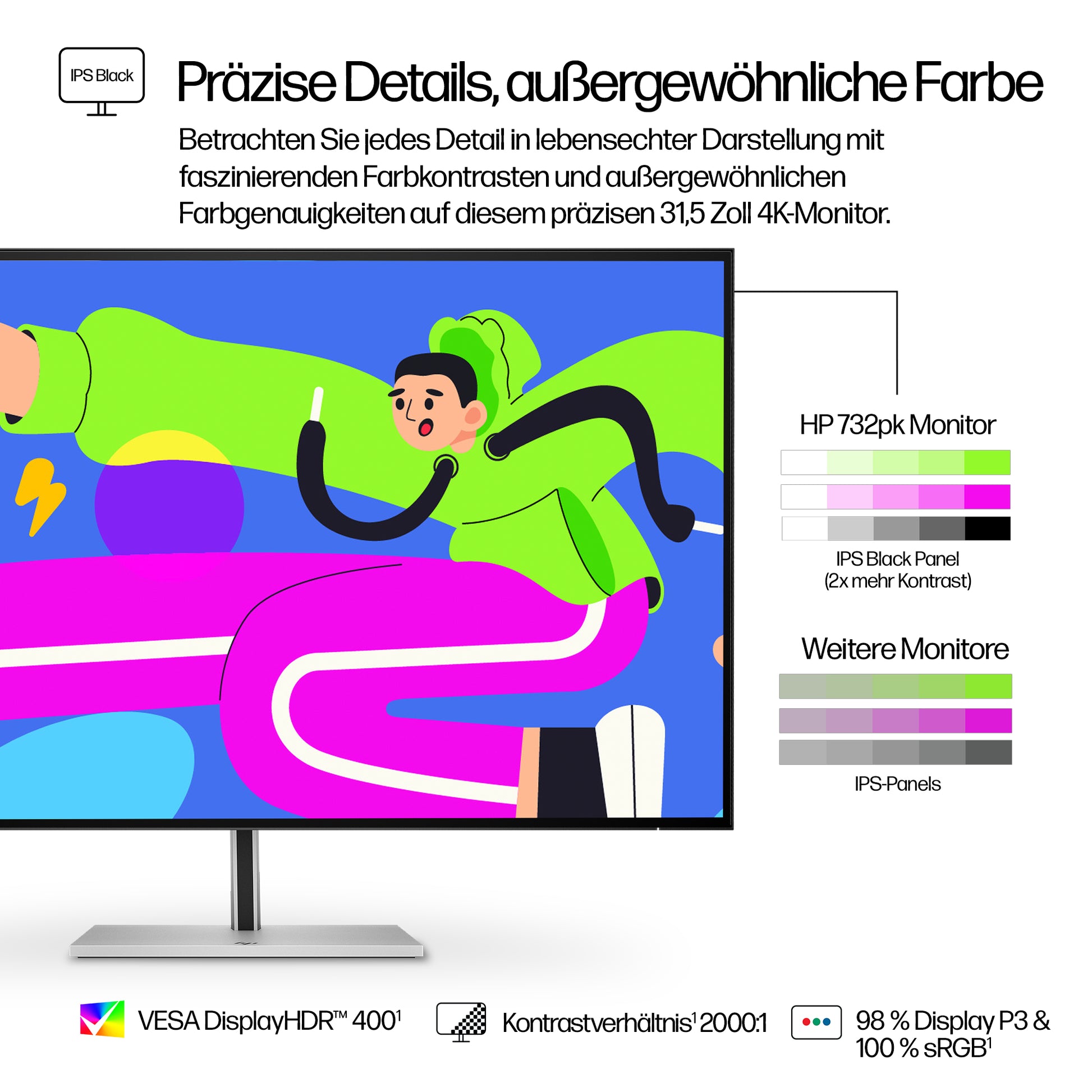 HP Serie 7 Pro 732pk – Monitor, 31,5", USB-C (Thunderbolt 4)