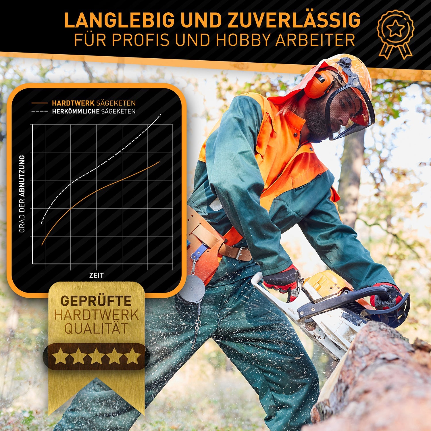 Hardtwerk Sägekette 1,1 mm 3/8" 350 mm Stahl – 3 Stk – Halbmeissel