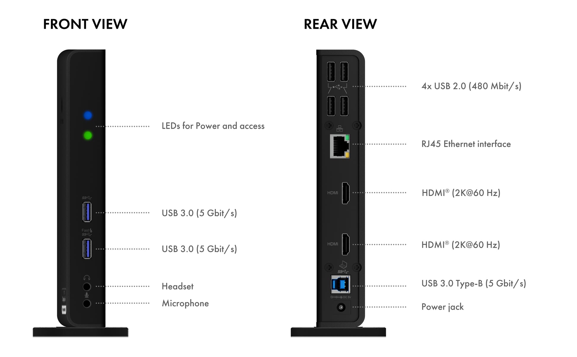 ICY BOX IB-DK2251AC Dockingstation – USB-A, 2× HDMI, 6× USB-A, 1× USB-C, GbE, 3,5 mm Audio, für Windows/Mac
