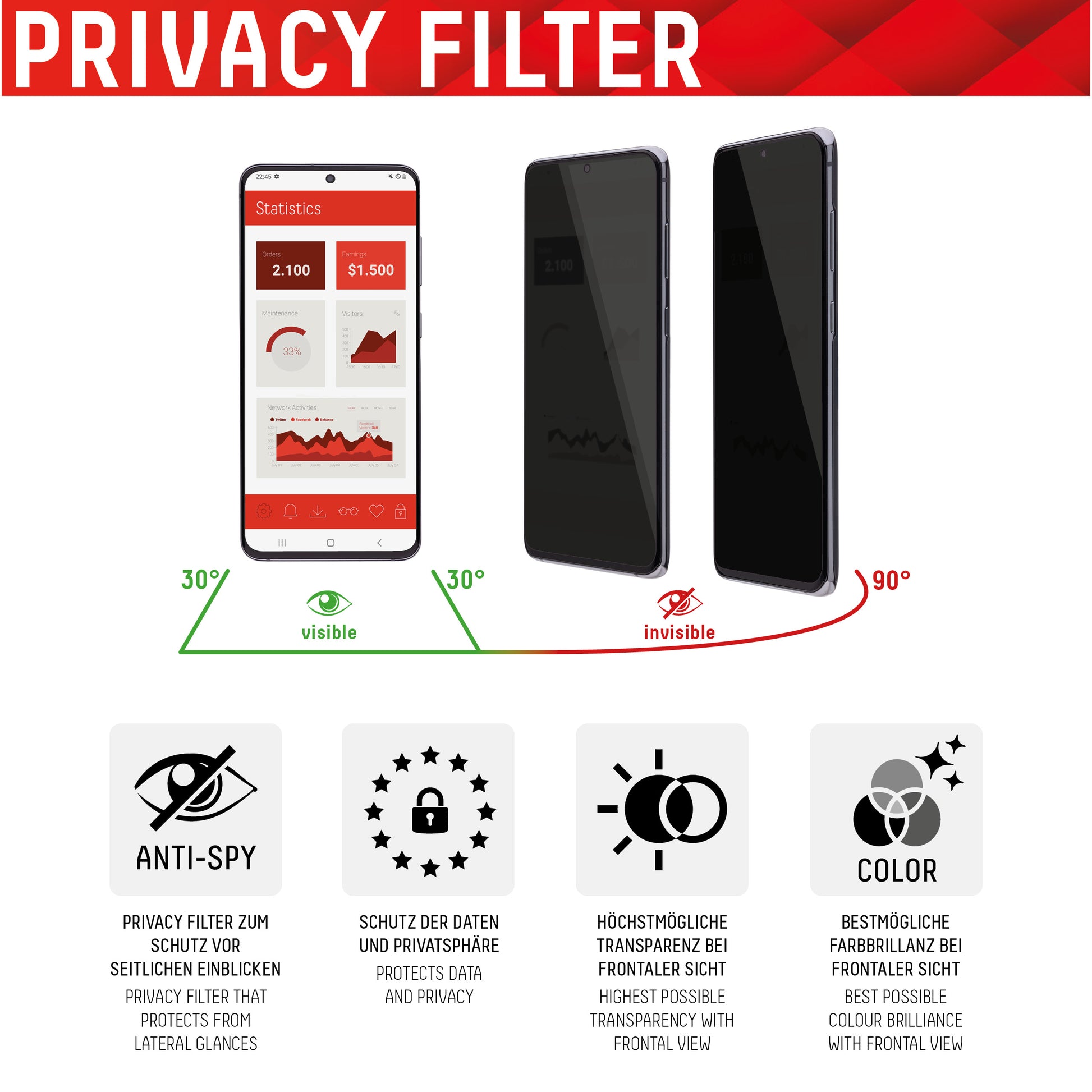 Displex Privacy-Filter (Panzerglas), Full Cover – für iPhone 14 Pro Max – mit Applikator