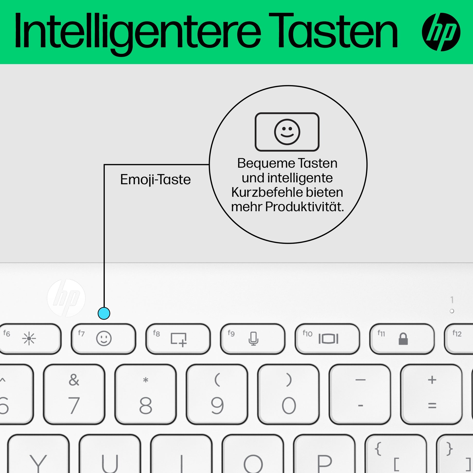 HP 350 Kompakte Multi-Geräte – Mini Tastatur – Mechanisch – Bluetooth – Ohne Ziffernblock – Auslaufsicher