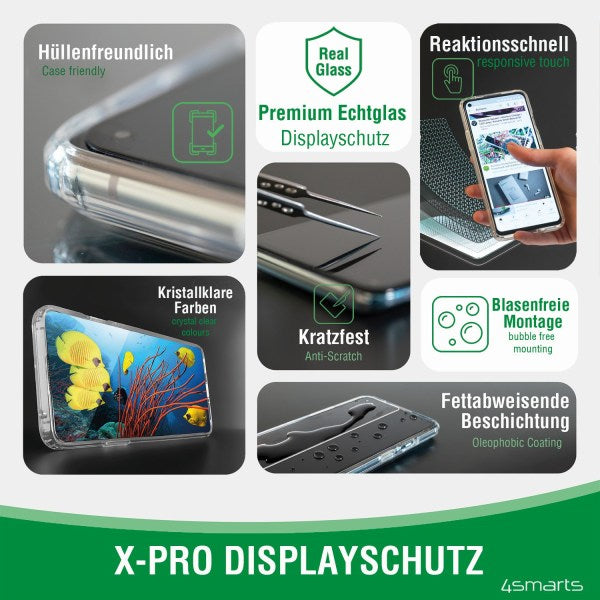 4smarts Displayschutz (Panzerglas), 10H – für Galaxy XCover 6 Pro