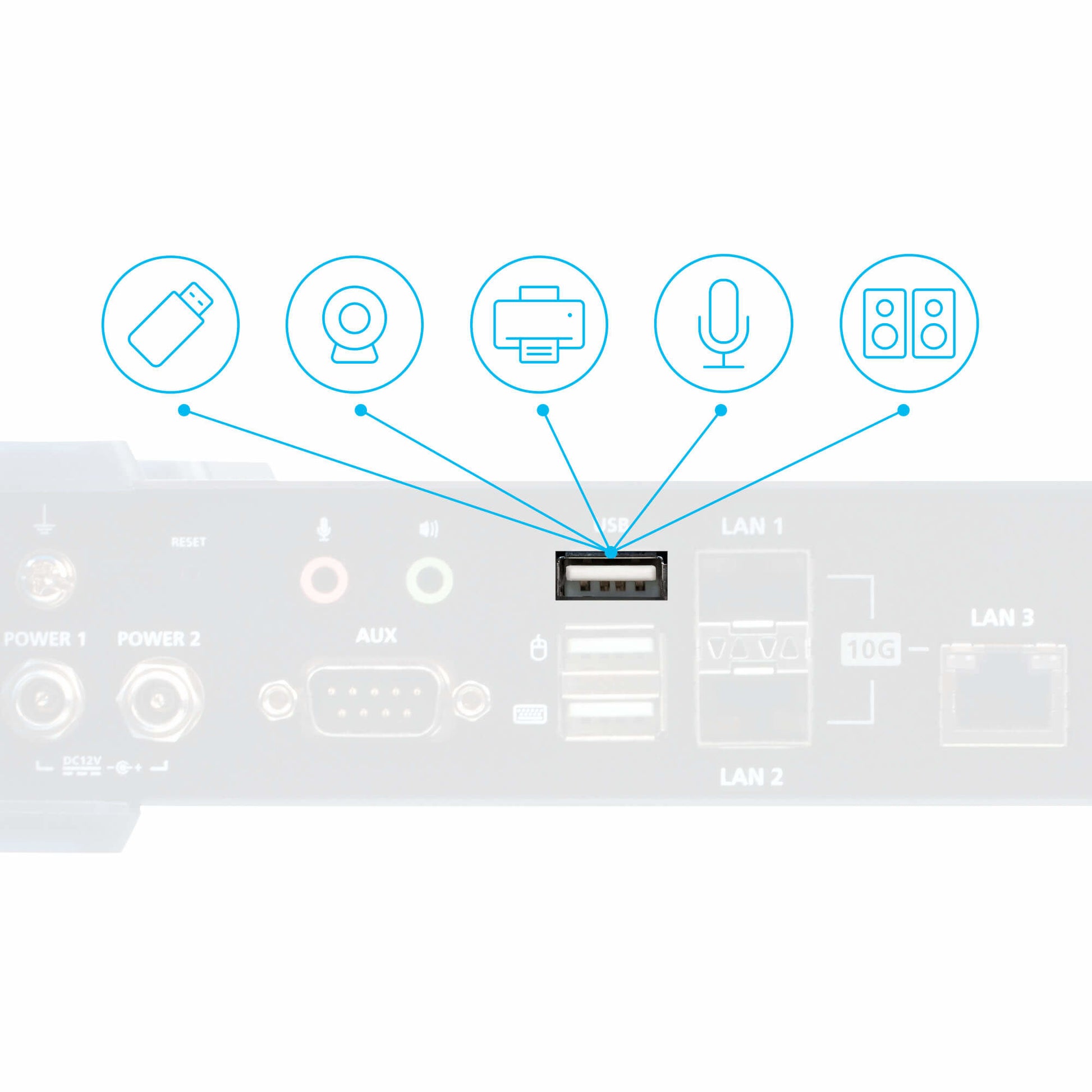 ATEN KX9970R – DisplayPort KVM over IP Empfänger, über IP, 1× DP, 2× SFP, 4× USB‑A, RS‑232, 5K@60 Hz, HDR