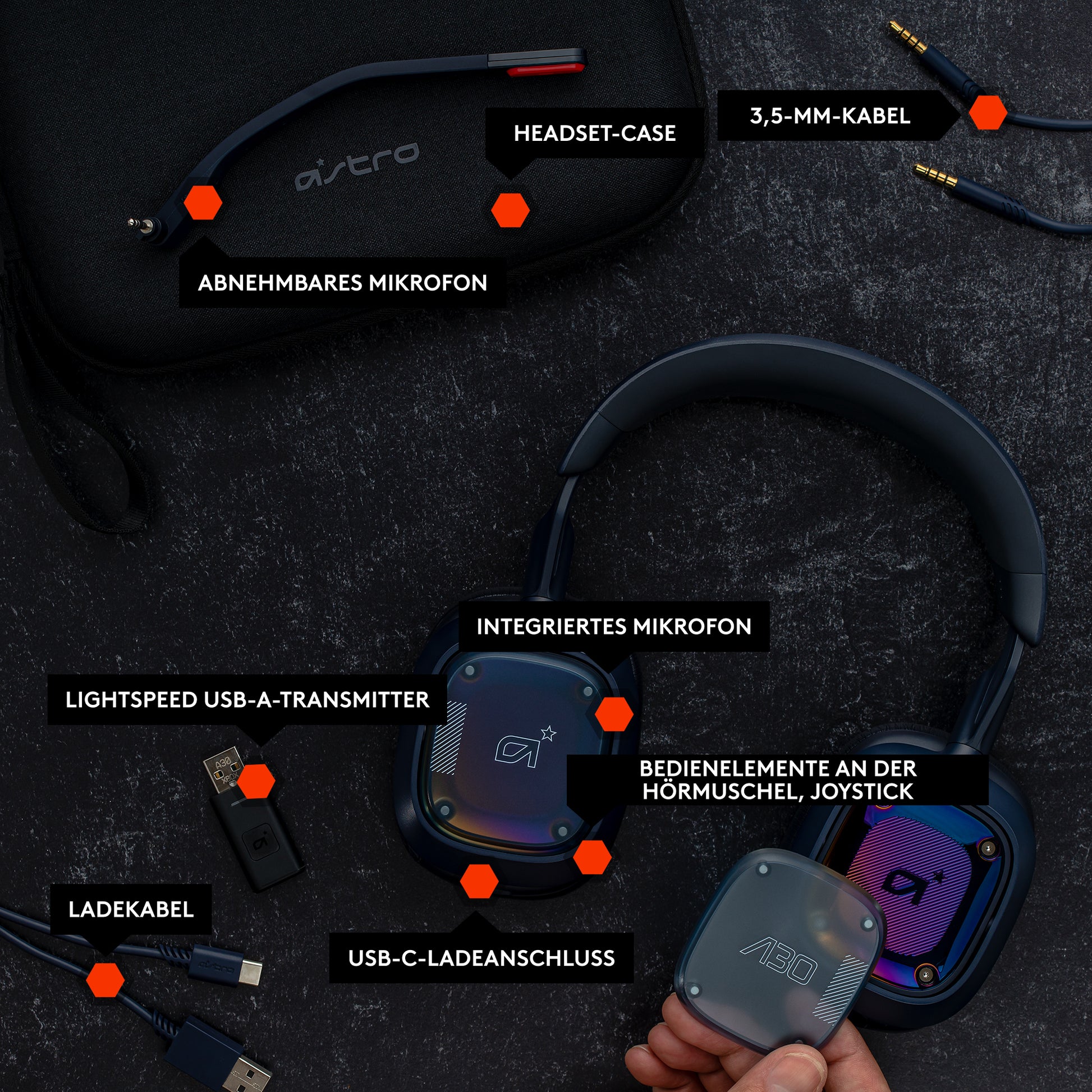ASTRO Gaming A30 – Bluetooth Gaming-Headset – Dolby Atmos, abnehmbares Mikrofon – Blau/Rot – für PS5/PS4/PC