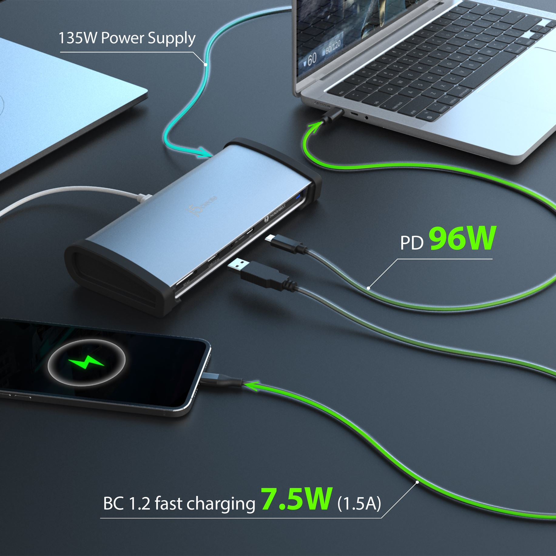 j5create JTD562-FN Dockingstation – Thunderbolt 4, 1× USB-A, 3× USB-C, 96 W PD, GbE, 3,5 mm Audio
