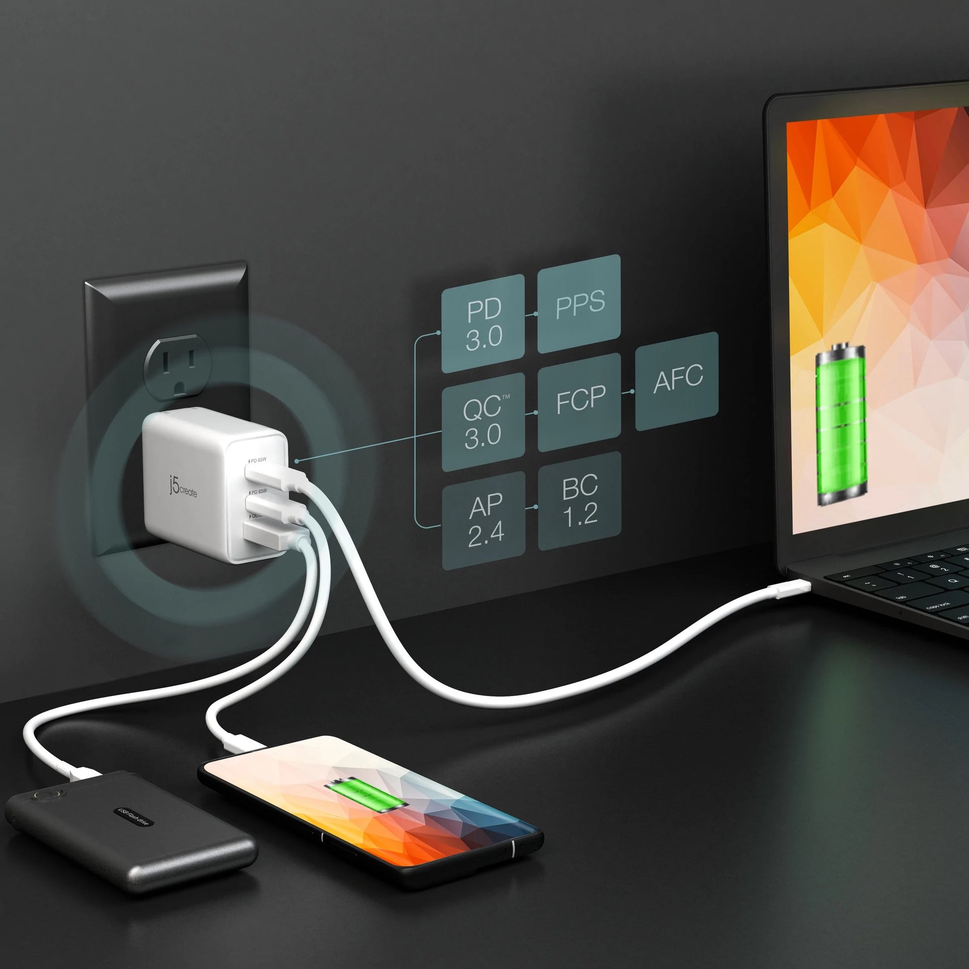 j5create Ladegerät (UK) – 65 W, 3× USB-C, GaN