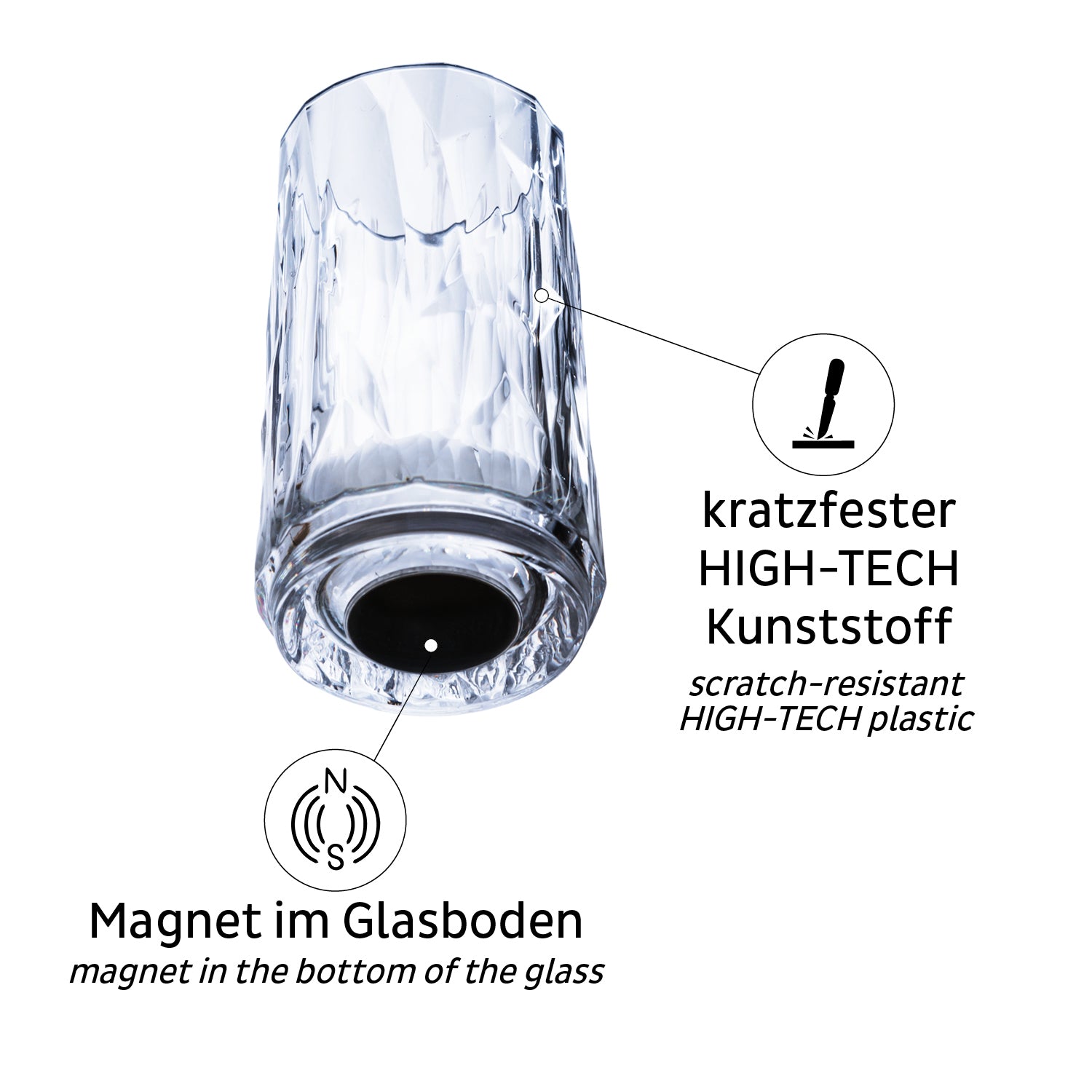 Silwy Shotglas KO-SH-C-2 – 2er Set, 40 ml, Ø 4,0 cm, H 7,0 cm, Kunststoff, Transparent