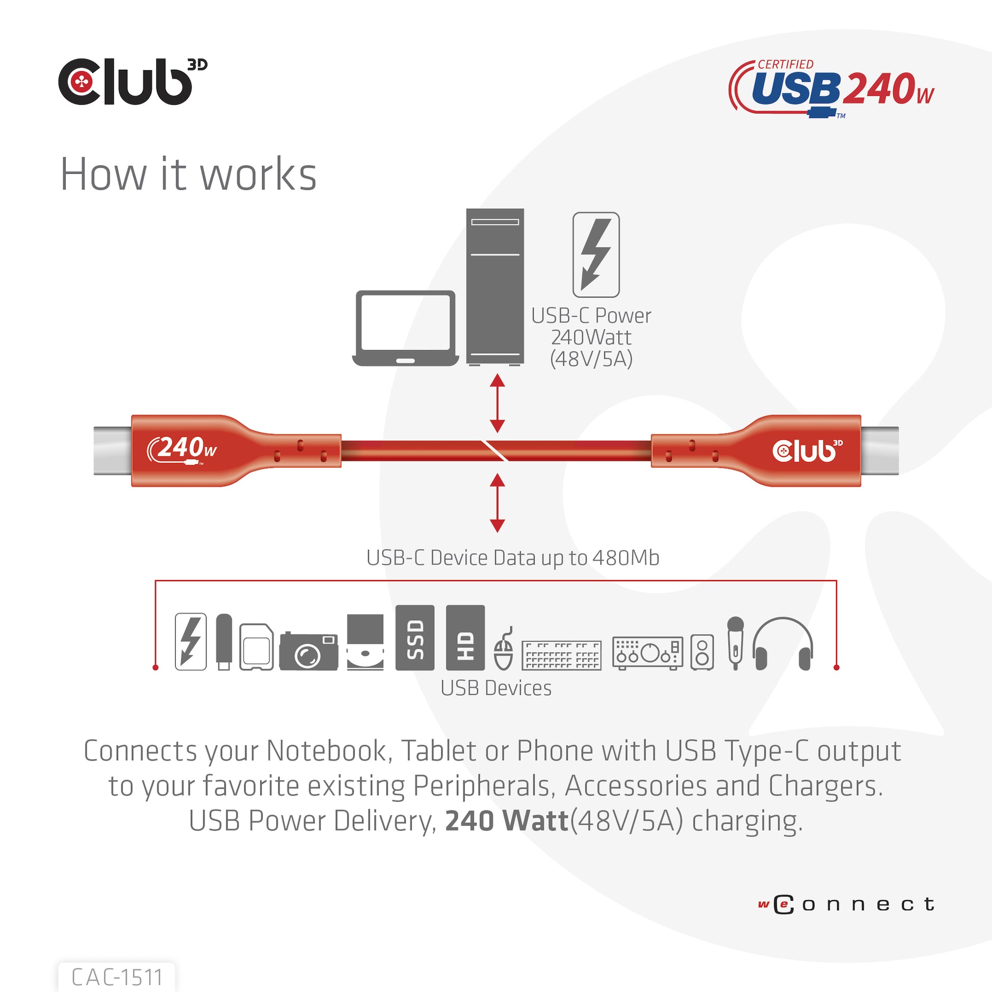CLUB3D Club 3D – USB-C auf USB-C Kabel – USB 2.0 (480 Mbit/s) – 1 m – PD 240 W – USB-IF zertifiziert – Rot