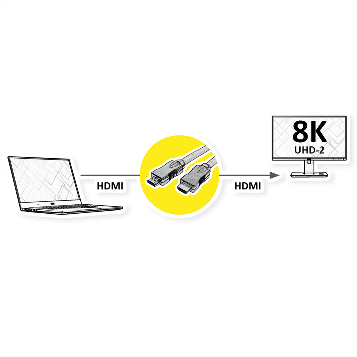 ROLINE HDMI Kabel HDMI 2.1 – 8K 60 Hz – 5 m – Ethernet – Rot