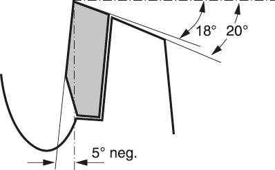 Bosch Professional – Kreissägeblatt, Multi Material, 160 mm × 1,8 mm