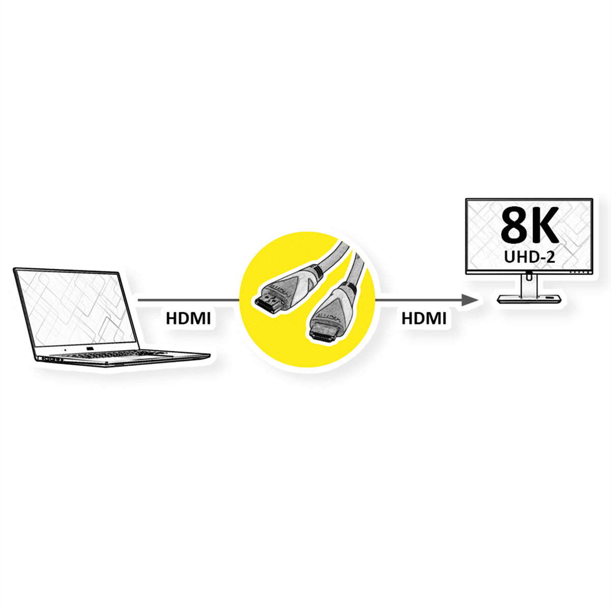 ROLINE GREEN HDMI Kabel HDMI 2.1 8K 60 Hz – 1 m – HDR, ARC – Schwarz/Grün