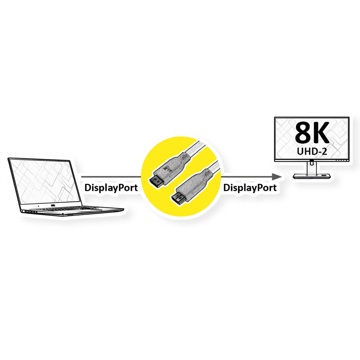 ROLINE DisplayPort Kabel DP 1.4 8K 60 Hz – 3 m – für Monitore, Notebooks und PCs