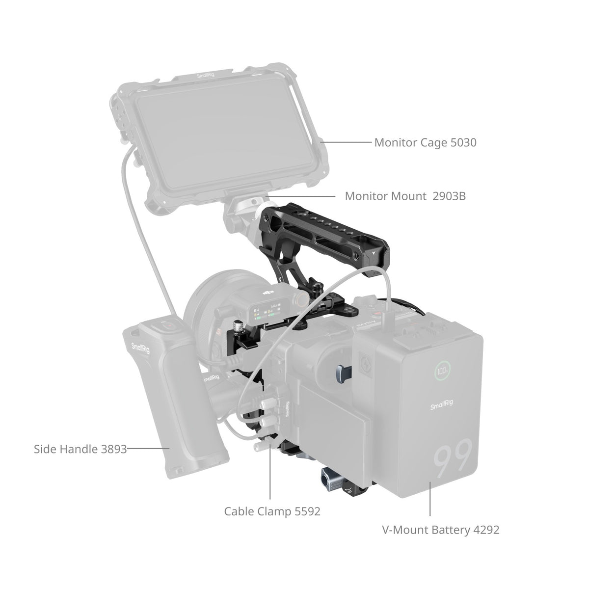 SmallRig 5589 Käfig – für Sony FX2 – Aluminium, Schwarz